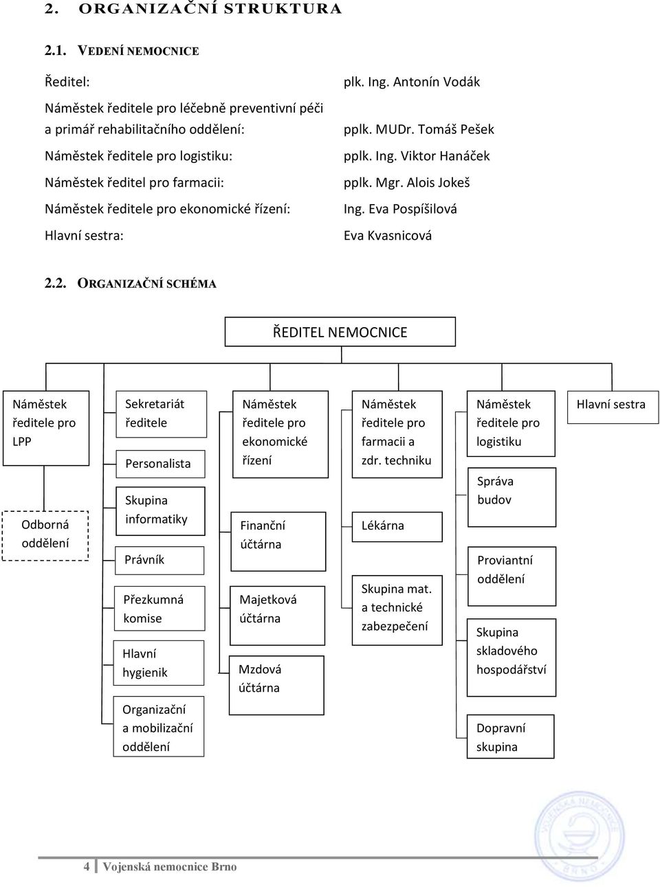 ekonomické řízení: Hlavní sestra: plk. Ing. Antonín Vodák pplk. MUDr. Tomáš Pešek pplk. Ing. Viktor Hanáček pplk. Mgr. Alois Jokeš Ing. Eva Pospíšilová Eva Kvasnicová 2.