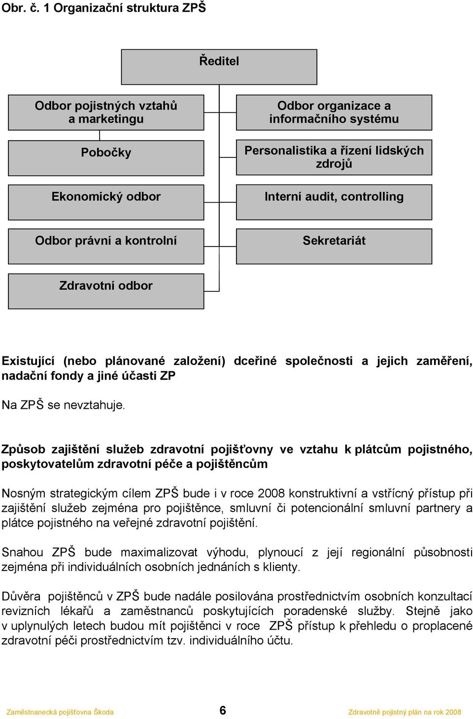 controlling Odbor právní a kontrolní Sekretariát Zdravotní odbor Existující (nebo plánované založení) dceřiné společnosti a jejich zaměření, nadační fondy a jiné účasti ZP Na ZPŠ se nevztahuje.