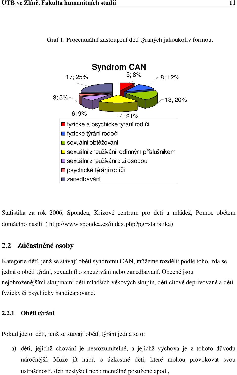 cizí osobou psychické týrání rodiči zanedbávání Statistika za rok 2006, Spondea, Krizové centrum pro děti a mládež, Pomoc obětem domácího násilí. ( http://www.spondea.cz/index.php?pg=statistika) 2.