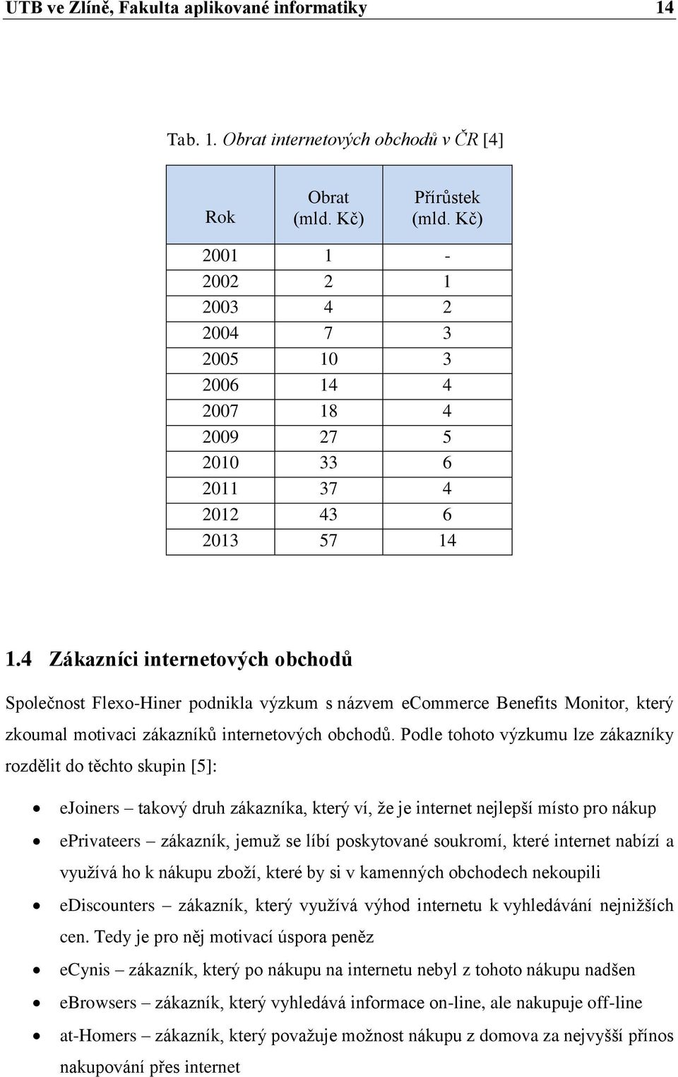 4 Zákazníci internetových obchodů Společnost Flexo-Hiner podnikla výzkum s názvem ecommerce Benefits Monitor, který zkoumal motivaci zákazníků internetových obchodů.