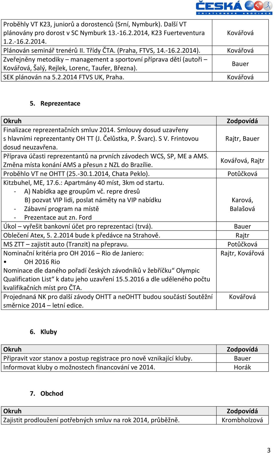 2.2014 FTVS UK, Praha. 5. Reprezentace Finalizace reprezentačních smluv 2014. Smlouvy dosud uzavřeny s hlavními reprezentanty OH TT (J. Čelůstka, P. Švarc). S V. Frintovou dosud neuzavřena.