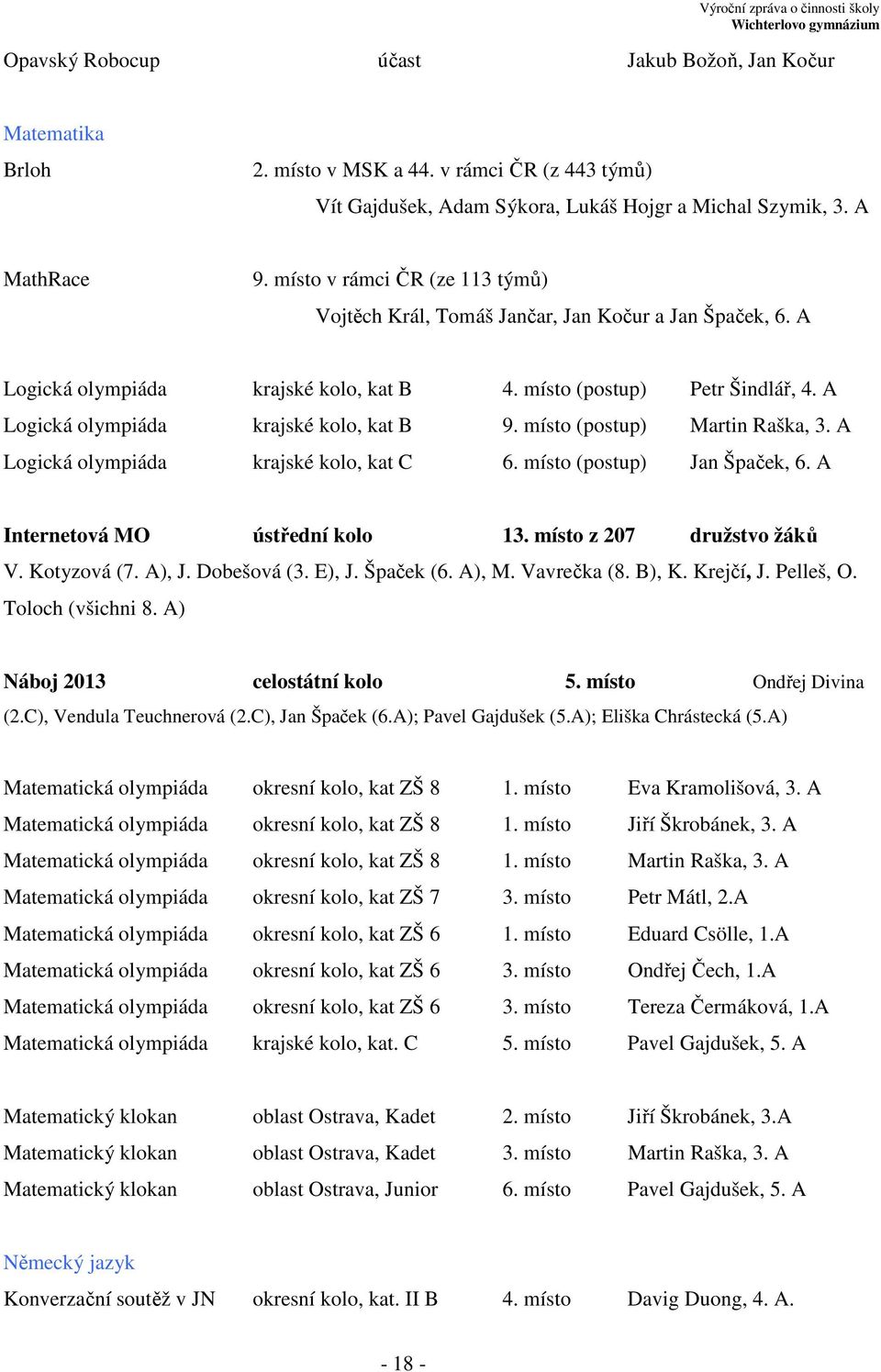 A Logická olympiáda krajské kolo, kat B 9. místo (postup) Martin Raška, 3. A Logická olympiáda krajské kolo, kat C 6. místo (postup) Jan Špaček, 6. A Internetová MO ústřední kolo 13.