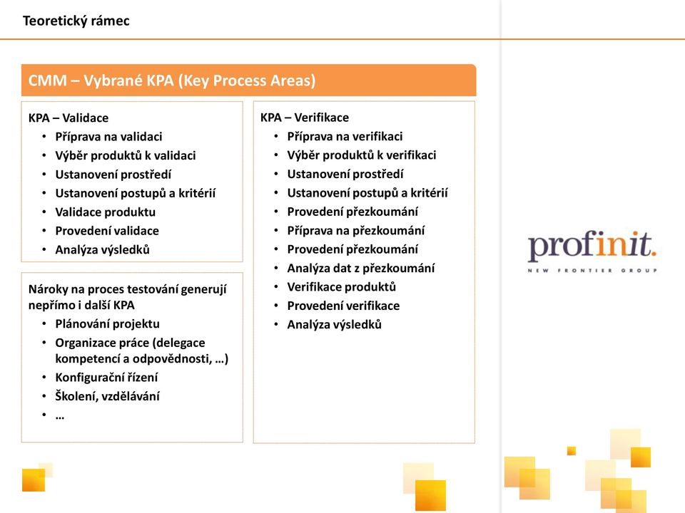 kompetencí a odpovědnosti, ) Konfigurační řízení Školení, vzdělávání KPA Verifikace Příprava na verifikaci Výběr produktů k verifikaci Ustanovení prostředí