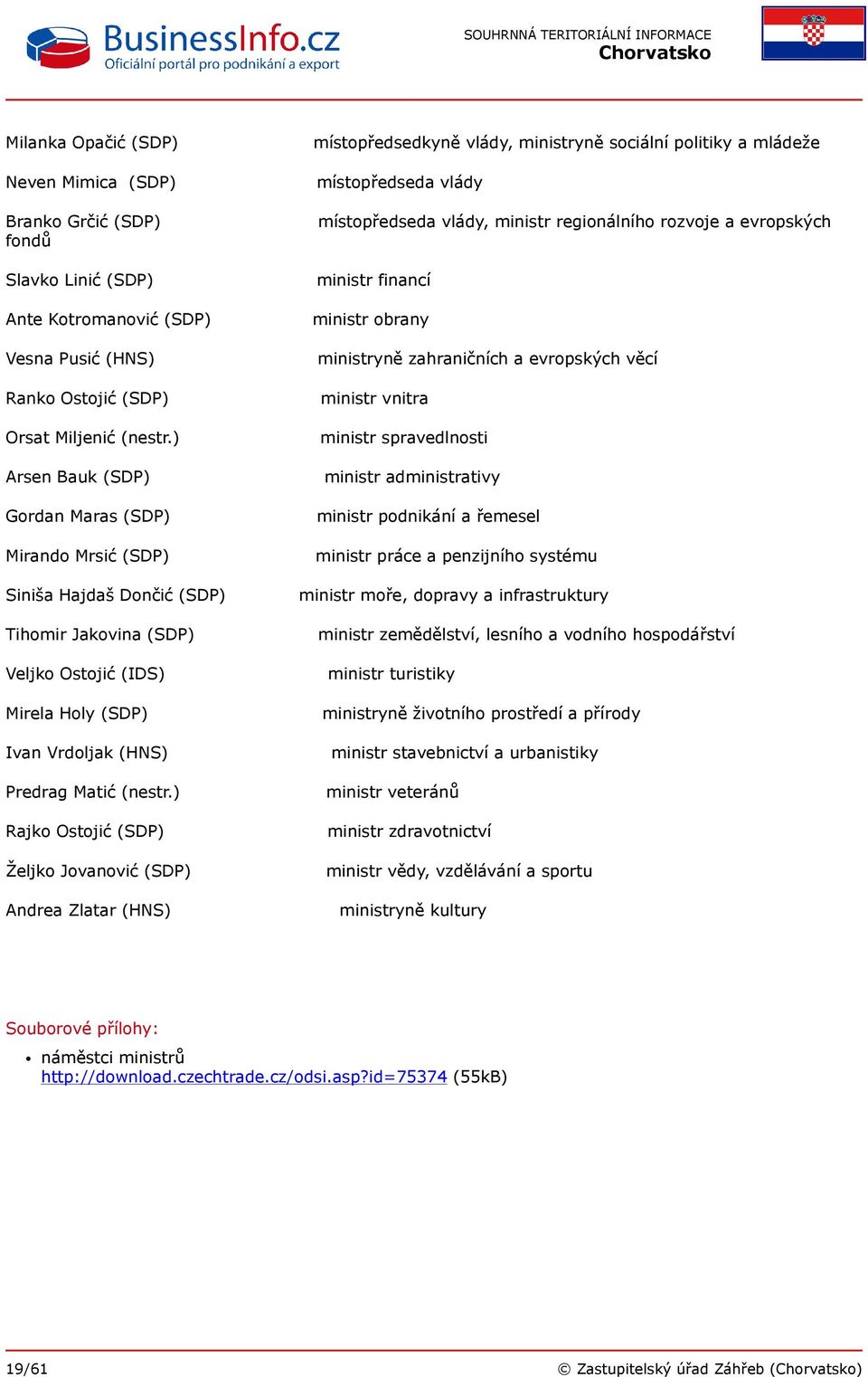 ) Rajko Ostojić (SDP) Željko Jovanović (SDP) Andrea Zlatar (HNS) místopředsedkyně vlády, ministryně sociální politiky a mládeže místopředseda vlády místopředseda vlády, ministr regionálního rozvoje a