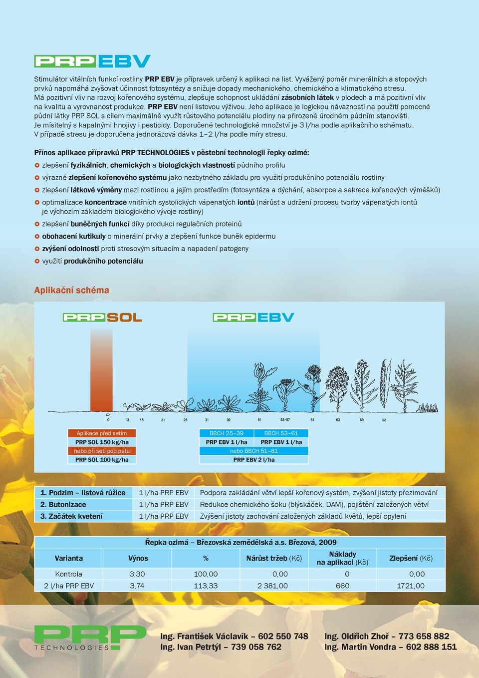 Má pozitivní vliv na rozvoj kořenového systému, zlepšuje schopnost ukládání zásobních látek v plodech a má pozitivní vliv na kvalitu a vyrovnanost produkce. PRP EBV není listovou výživou.