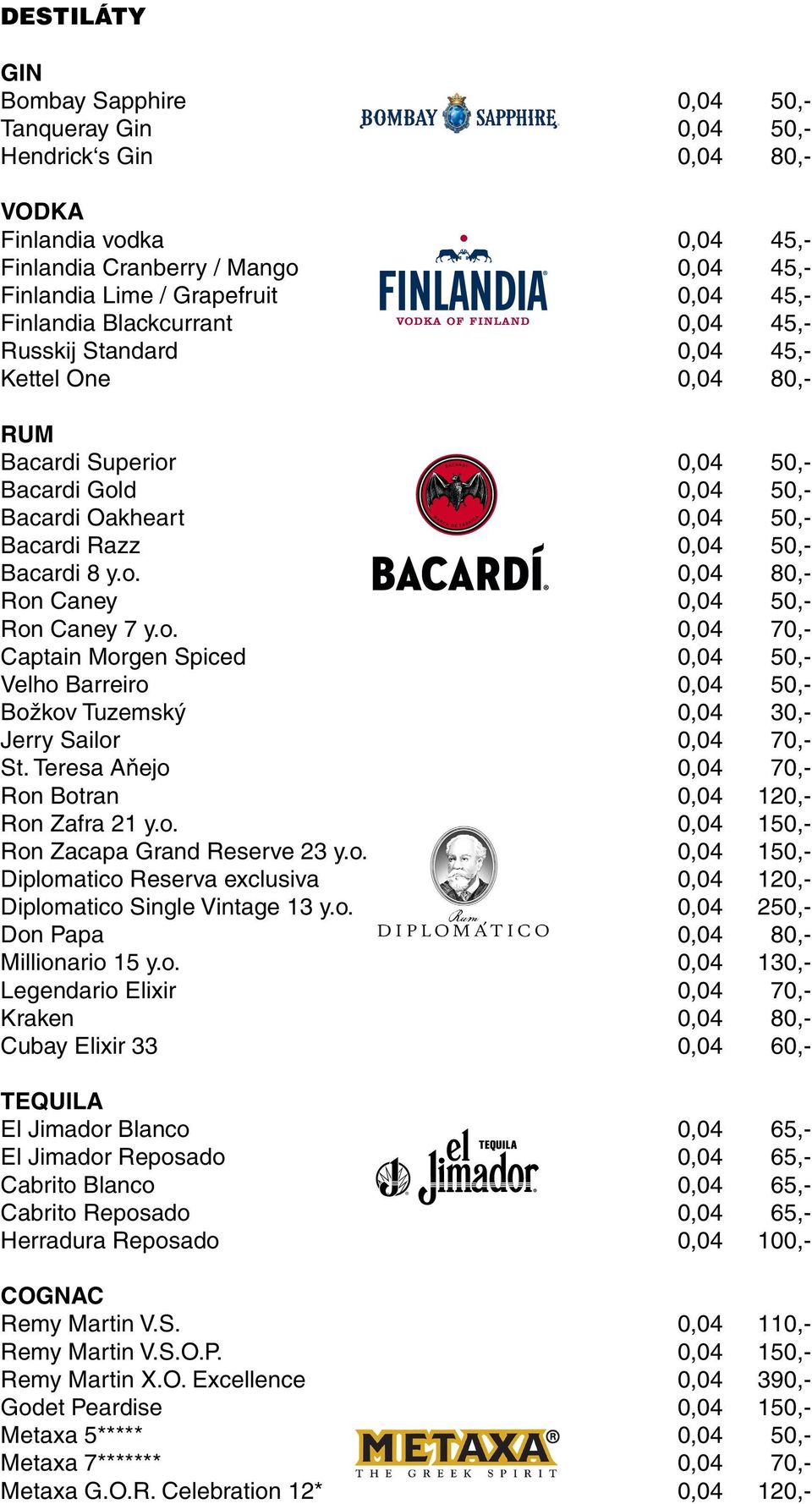 o. 0,04 70,- Captain Morgen Spiced 0,04 50,- Velho Barreiro 0,04 50,- Božkov Tuzemský 0,04 30,- Jerry Sailor 0,04 70,- St. Teresa Aňejo 0,04 70,- Ron Botran 0,04 120,- Ron Zafra 21 y.o. 0,04 150,- Ron Zacapa Grand Reserve 23 y.