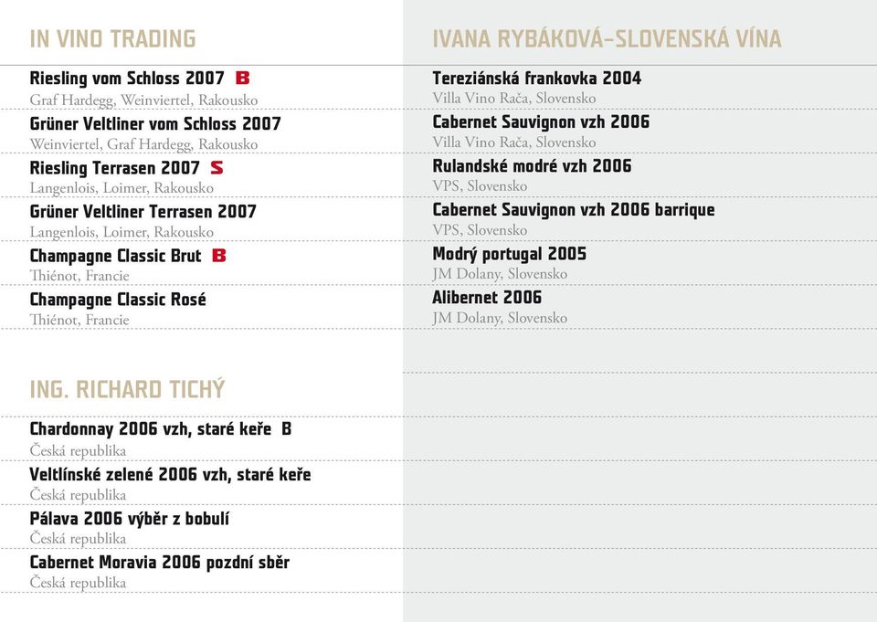 frankovka 2004 Villa Vino Rača, Slovensko Cabernet Sauvignon vzh 2006 Villa Vino Rača, Slovensko Rulandské modré vzh 2006 VPS, Slovensko Cabernet Sauvignon vzh 2006 barrique VPS, Slovensko Modrý