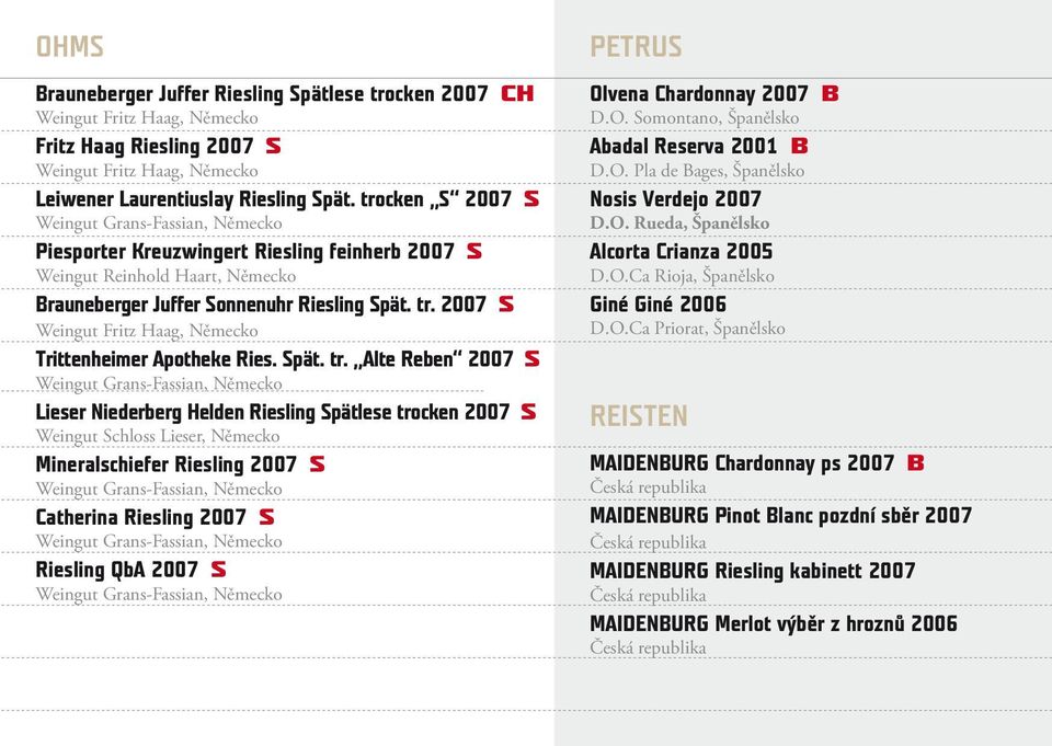 2007 S Weingut Fritz Haag, Německo Trittenheimer Apotheke Ries. Spät. tr.