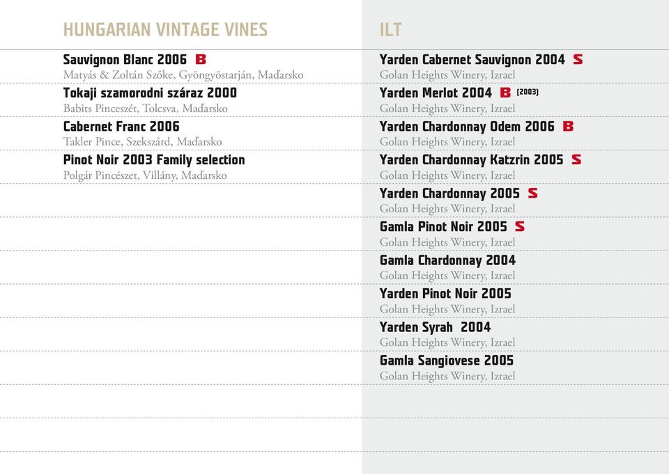 Winery, Izrael Yarden Chardonnay Odem 2006 B Golan Heights Winery, Izrael Yarden Chardonnay Katzrin 2005 S Golan Heights Winery, Izrael Yarden Chardonnay 2005 S Golan Heights Winery, Izrael Gamla