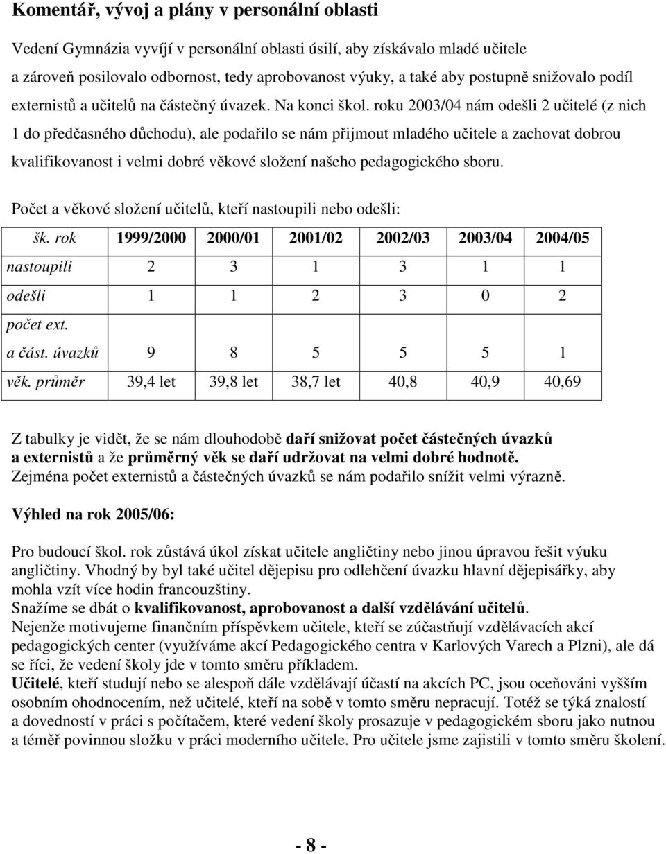 roku 2003/04 nám odešli 2 učitelé (z nich 1 do předčasného důchodu), ale podařilo se nám přijmout mladého učitele a zachovat dobrou kvalifikovanost i velmi dobré věkové složení našeho pedagogického