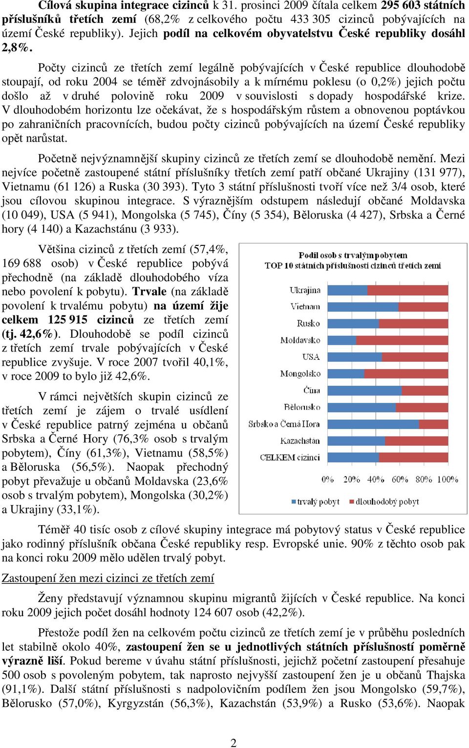 Počty cizinců ze třetích zemí legálně pobývajících v České republice dlouhodobě stoupají, od roku 2004 se téměř zdvojnásobily a k mírnému poklesu (o 0,2%) jejich počtu došlo až v druhé polovině roku