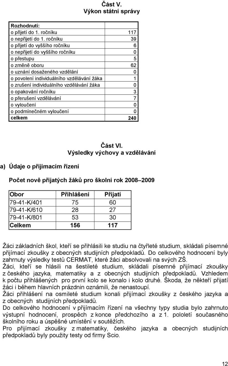 individuálního vzdělávání žáka 0 o opakování ročníku 3 o přerušení vzdělávání 7 o vyloučení 0 o podmínečném vyloučení 0 celkem 240 a) Údaje o přijímacím řízení Část VI.