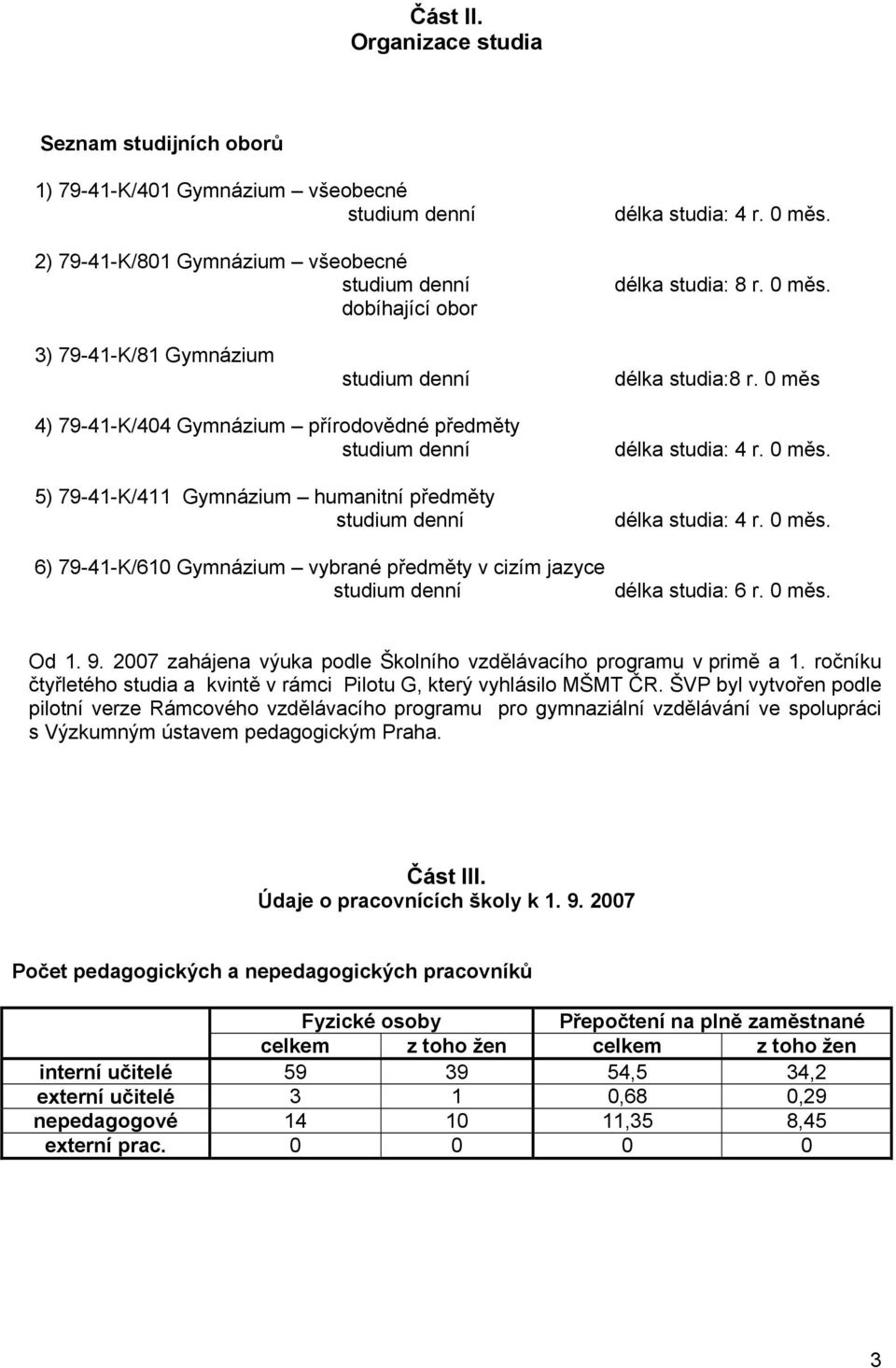 0 měs 4) 79-41-K/404 Gymnázium přírodovědné předměty studium denní 5) 79-41-K/411 Gymnázium humanitní předměty studium denní 6) 79-41-K/610 Gymnázium vybrané předměty v cizím jazyce studium denní