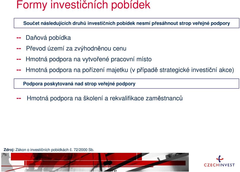 vytvořené pracovní místo -- Hmotná podpora na pořízení majetku (v případě strategické investiční