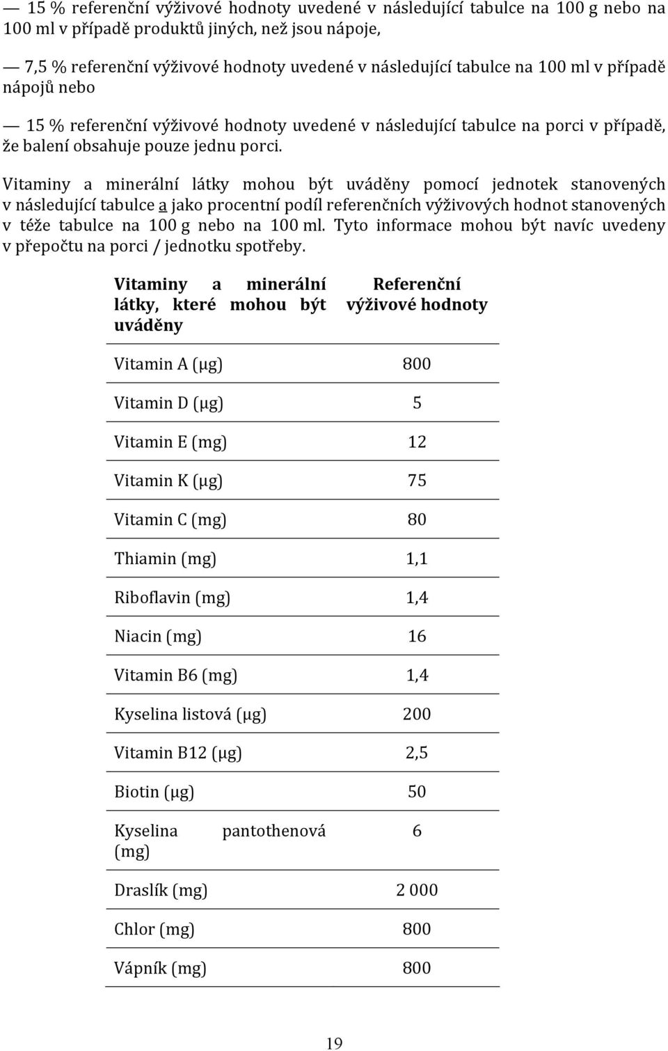 Vitaminy a minerální látky mohou být uváděny pomocí jednotek stanovených v následující tabulce a jako procentní podíl referenčních výživových hodnot stanovených v téže tabulce na 100 g nebo na 100 ml.