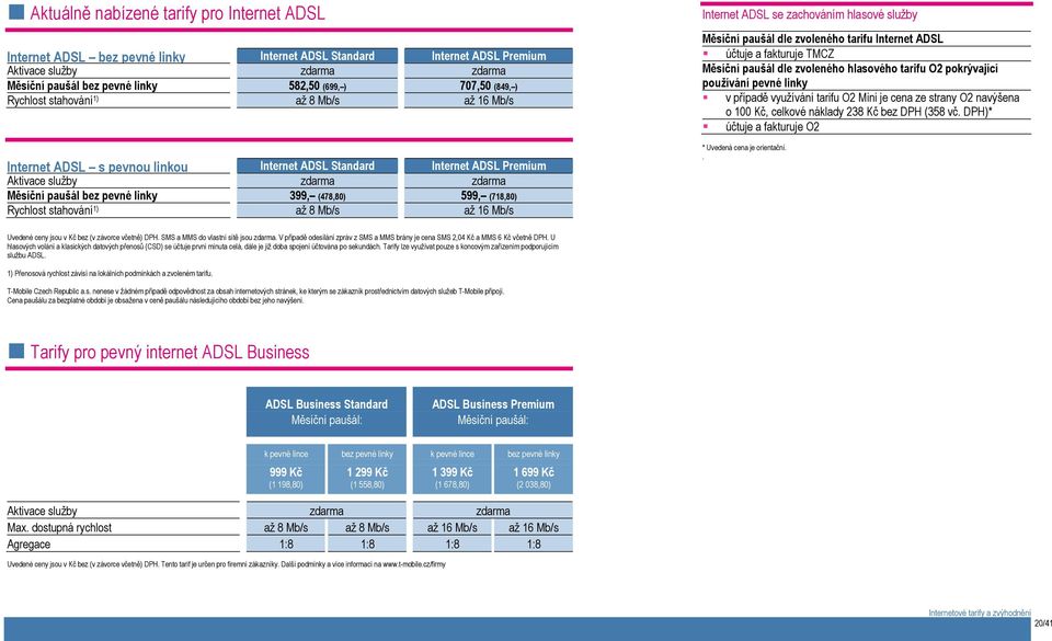 (478,80) 599, (718,80) Rychlost stahování 1) až 8 Mb/s až 16 Mb/s Internet ADSL se zachováním hlasové služby Měsíční paušál dle zvoleného tarifu Internet ADSL účtuje a fakturuje TMCZ Měsíční paušál