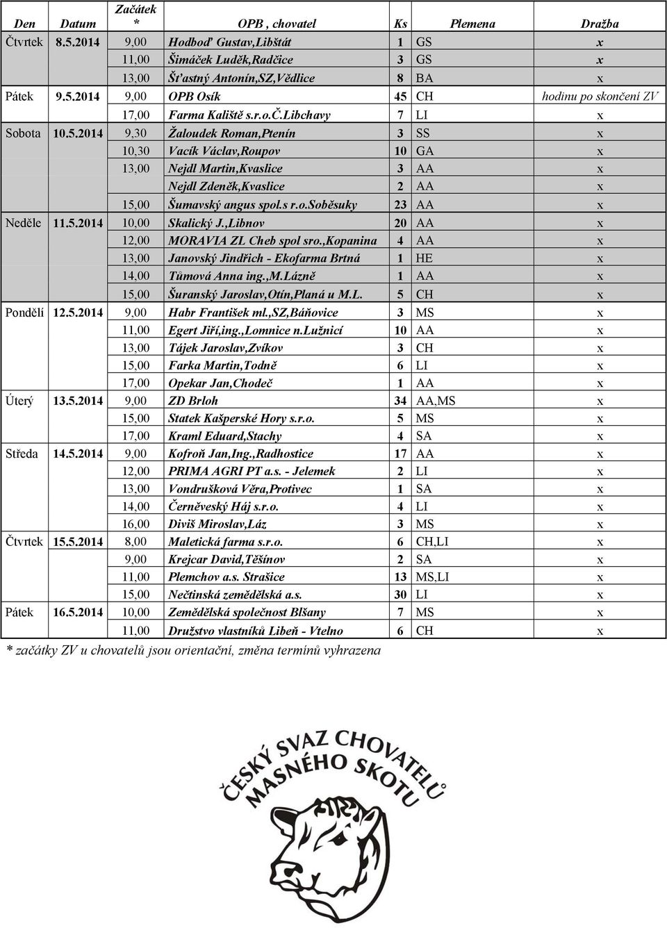 s r.o.soběsuky 23 AA x Neděle 11.5.2014 10,00 Skalický J.,Libnov 20 AA x 12,00 MORAVIA ZL Cheb spol sro.,kopanina 4 AA x 13,00 Janovský Jindřich - Ekofarma Brtná 1 HE x 14,00 Tůmová Anna ing.,m.