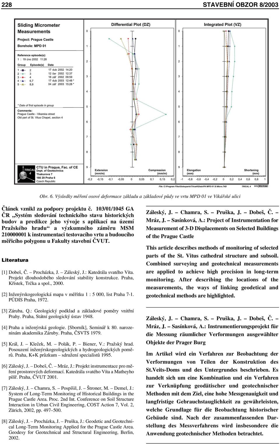 budoucího měřicího polygonu u Fakulty stavební ČVUT. Literatura [1] Dobeš, Č. Procházka, J. Záleský, J.: Katedrála svatého Víta. Projekt dlouhodobého sledování stability konstrukce.