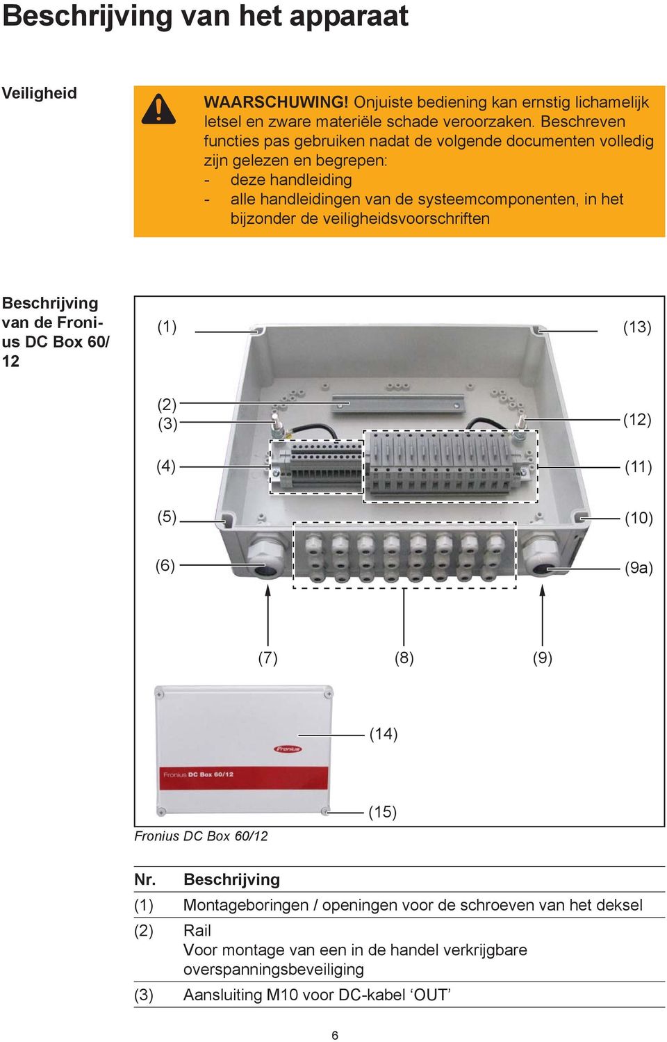 in het bijzonder de veiligheidsvoorschriften Beschrijving van de Fronius DC Box 60/ () () () () () () () (5) (0) (6) (9a) (7) (8) (9) () Fronius DC Box 60/ (5) Nr.