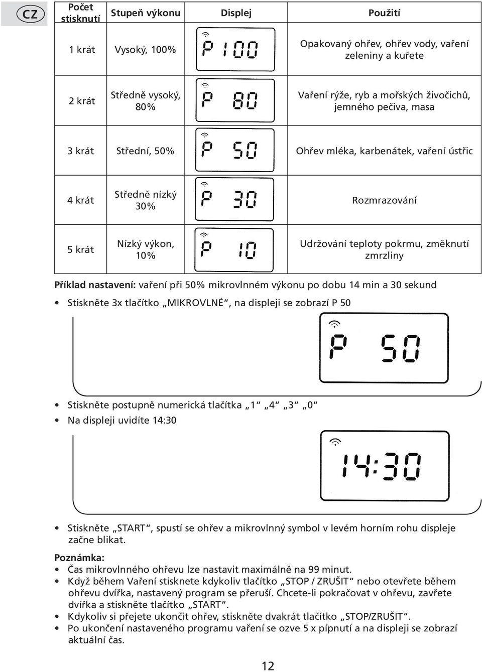 vaření při 50% mikrovlnném výkonu po dobu 14 min a 30 sekund Stiskněte 3x tlačítko MIKROVLNÉ, na displeji se zobrazí P 50 Stiskněte postupně numerická tlačítka 1 4 3 0 Na displeji uvidíte 14:30