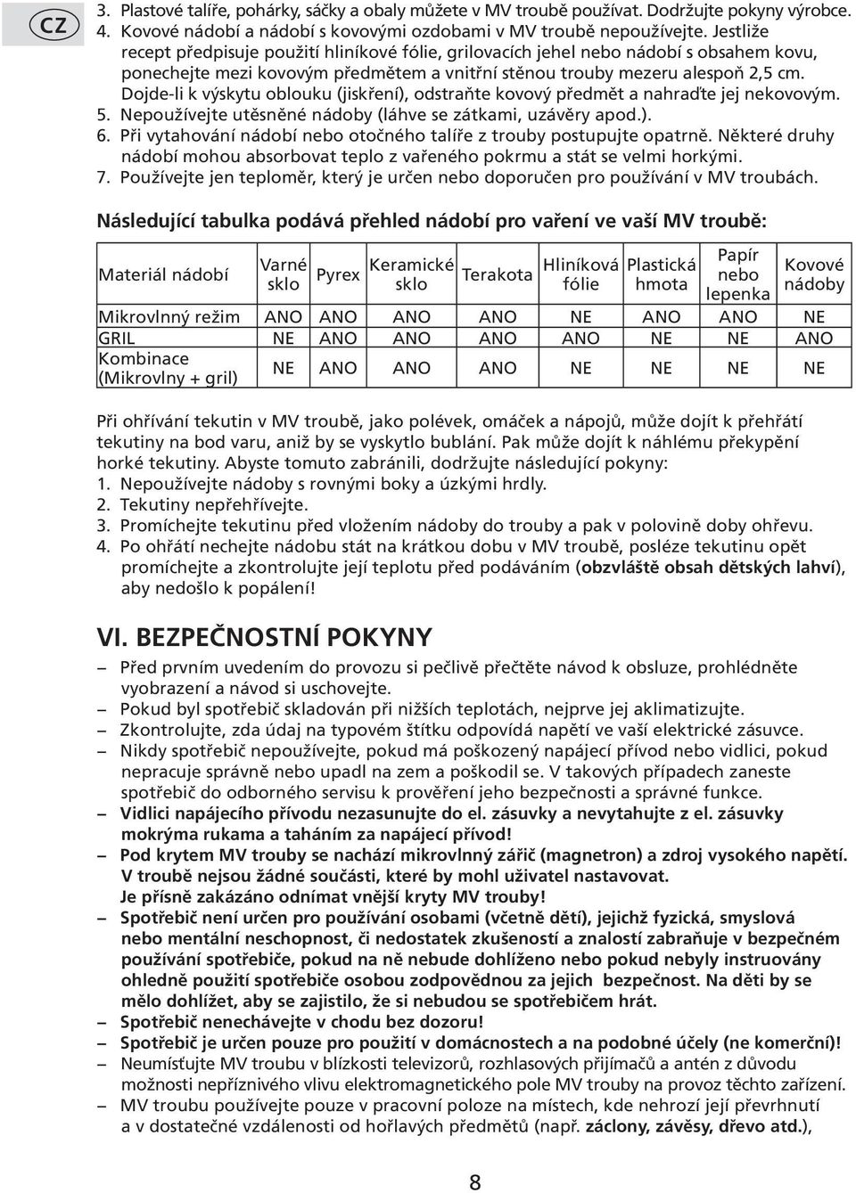 Dojde-li k výskytu oblouku (jiskření), odstraňte kovový předmět a nahraďte jej nekovovým. 5. Nepoužívejte utěsněné nádoby (láhve se zátkami, uzávěry apod.). 6.