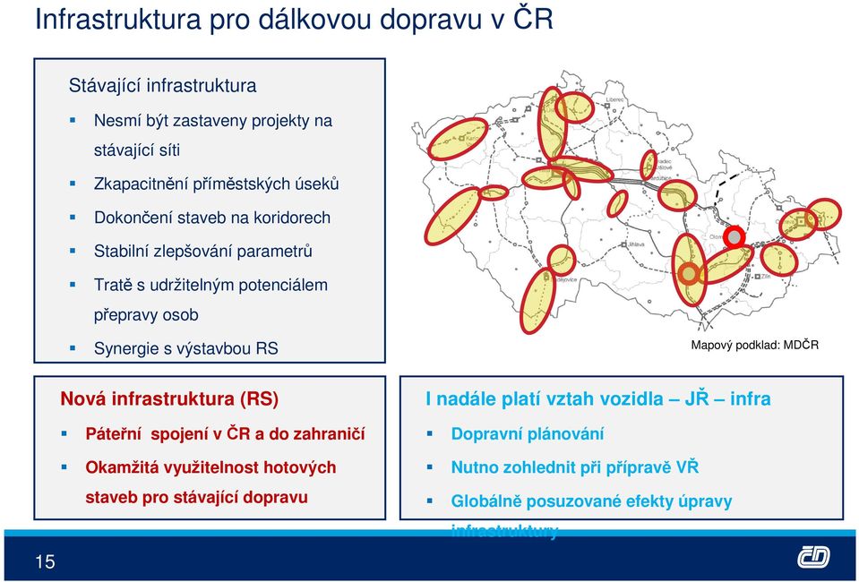 Mapový podklad: MDČR 15 15 Nová infrastruktura (RS) Páteřní spojení v ČR a do zahraničí Okamžitá využitelnost hotových staveb pro stávající