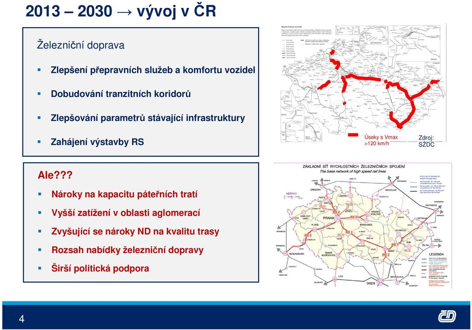 Vmax >120 km/h Zdroj: SŽDC Ale?