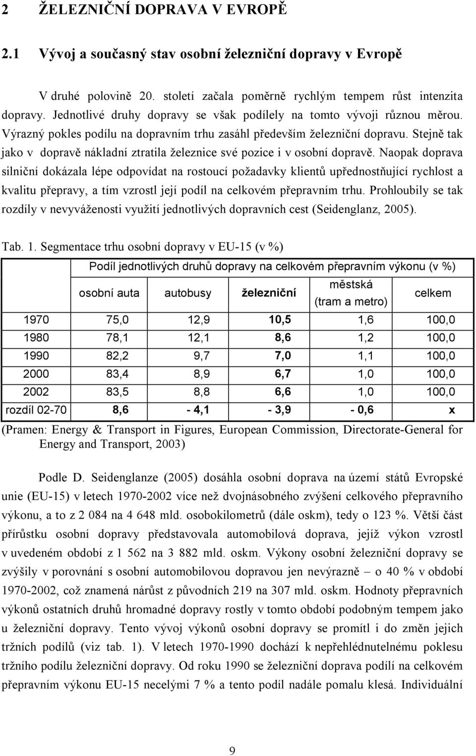 Stejně tak jako v dopravě nákladní ztratila železnice své pozice i v osobní dopravě.