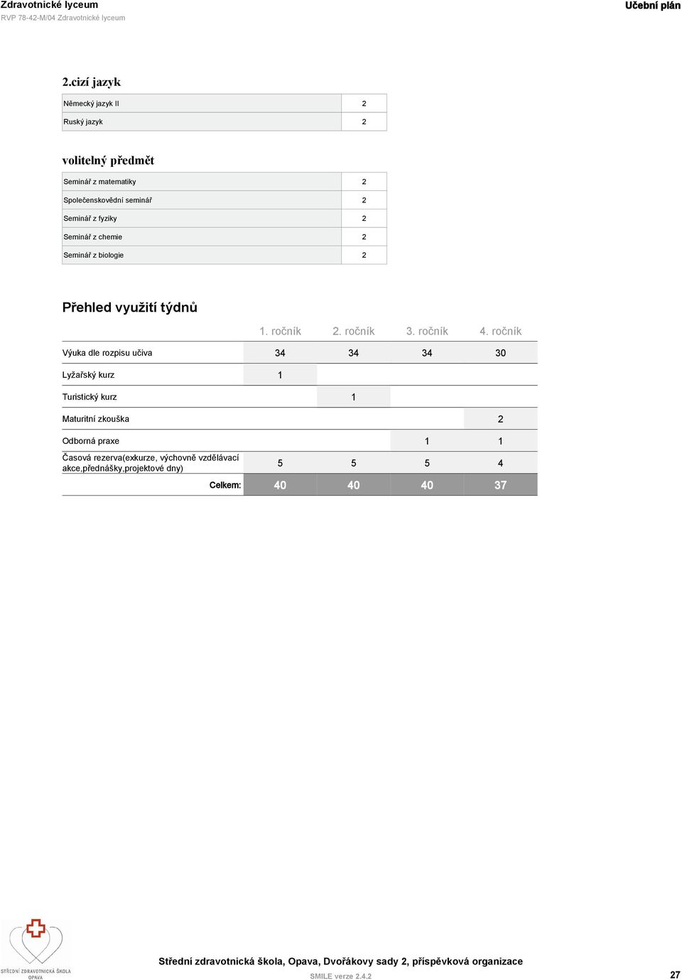 Seminář z fyziky 2 Seminář z chemie 2 Seminář z biologie 2 Přehled využití týdnů 1. ročník 2. ročník 3. ročník 4.