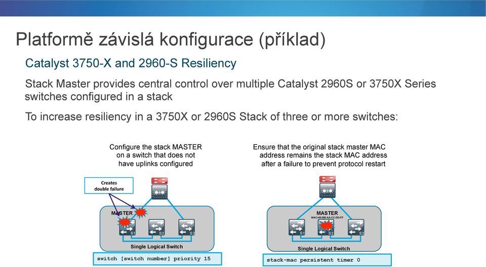 have uplinks configured Ensure that the original stack master MAC address remains the stack MAC address after a failure to prevent protocol restart Creates double