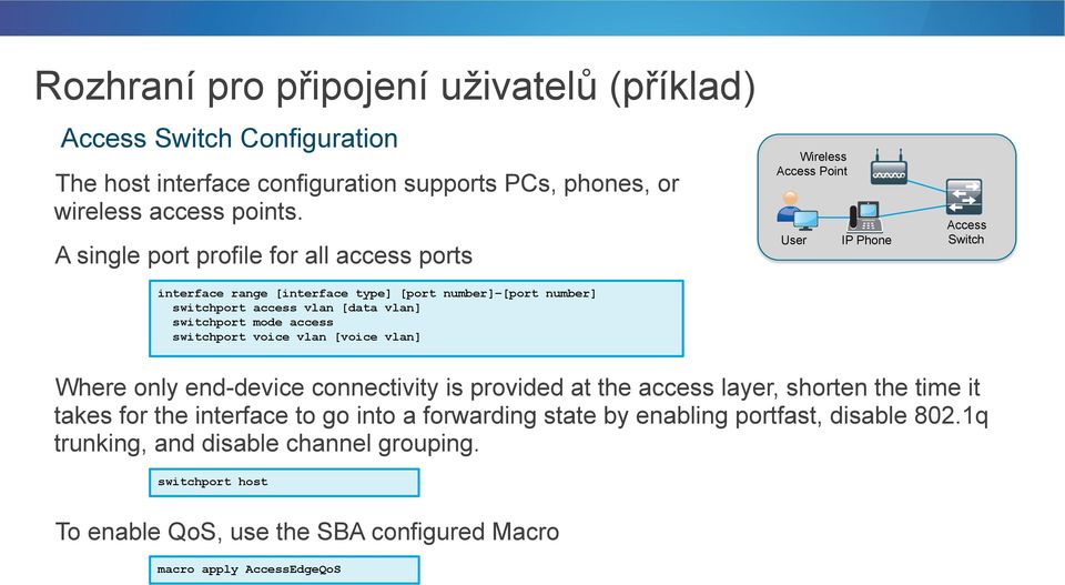 voice vlan [voice vlan] Wireless Access Point User IP Phone Access Switch Where only end-device connectivity is provided at the access layer, shorten the time it takes for the