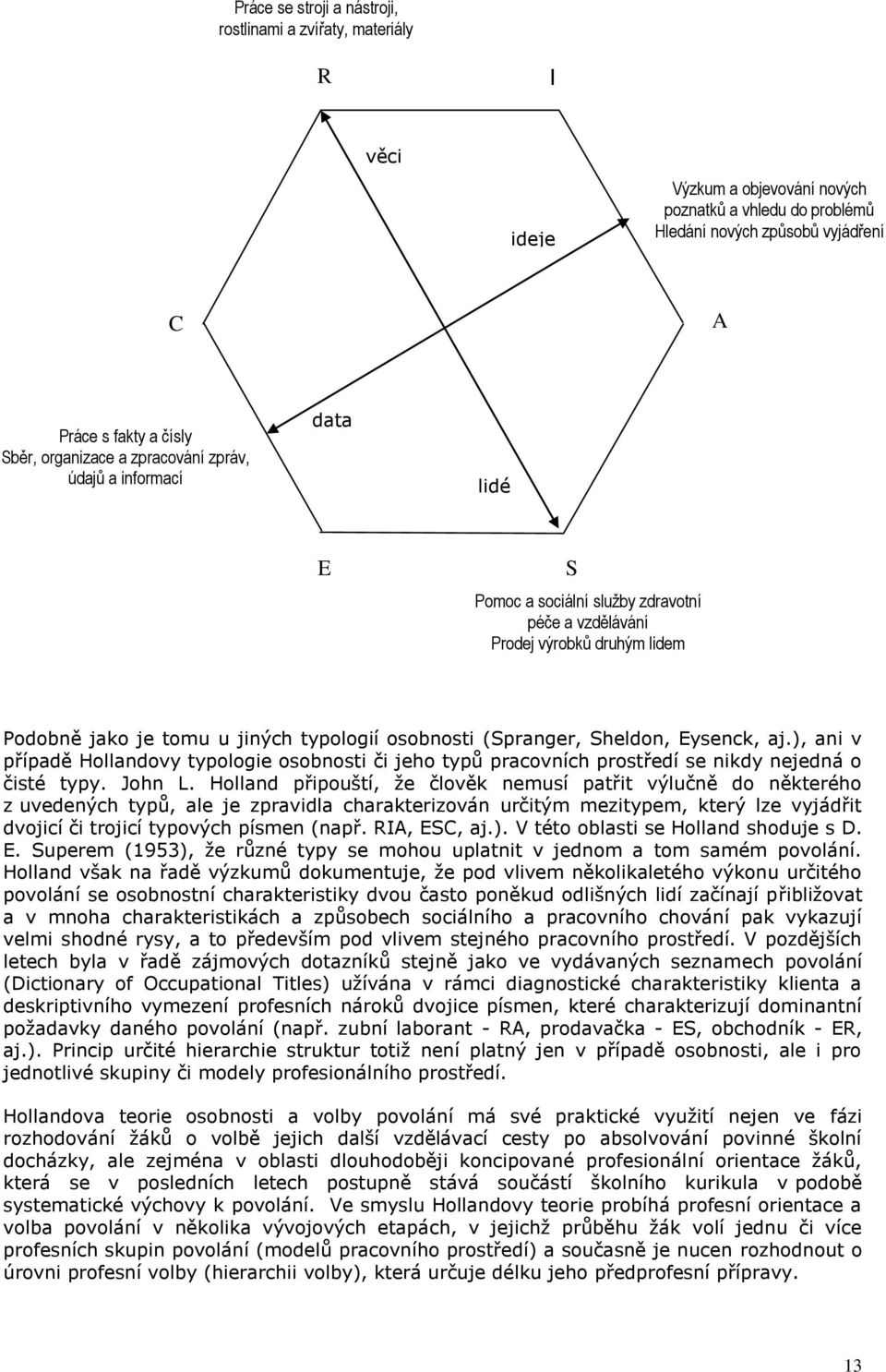 (Spranger, Sheldon, Eysenck, aj.), ani v případě Hollandovy typologie osobnosti či jeho typů pracovních prostředí se nikdy nejedná o čisté typy. John L.