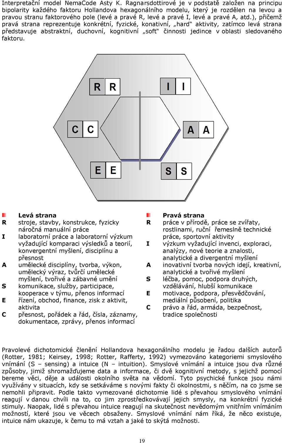 pravé I, levé a pravé A, atd.