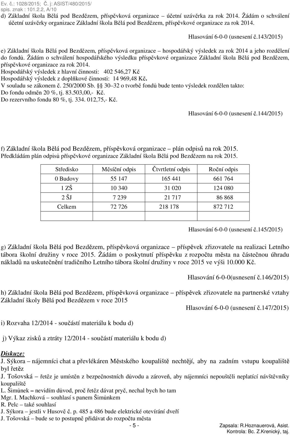 143/2015) e) Základní škola Bělá pod Bezdězem, příspěvková organizace hospodářský výsledek za rok 2014 a jeho rozdělení do fondů.