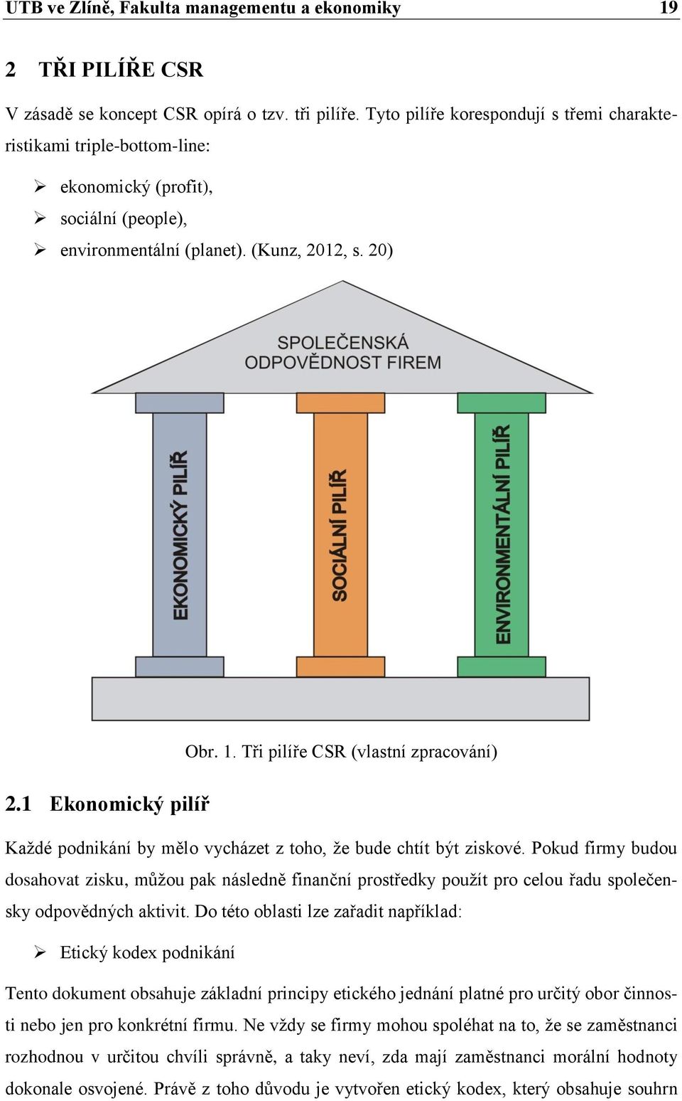 Tři pilíře CSR (vlastní zpracování) Každé podnikání by mělo vycházet z toho, že bude chtít být ziskové.