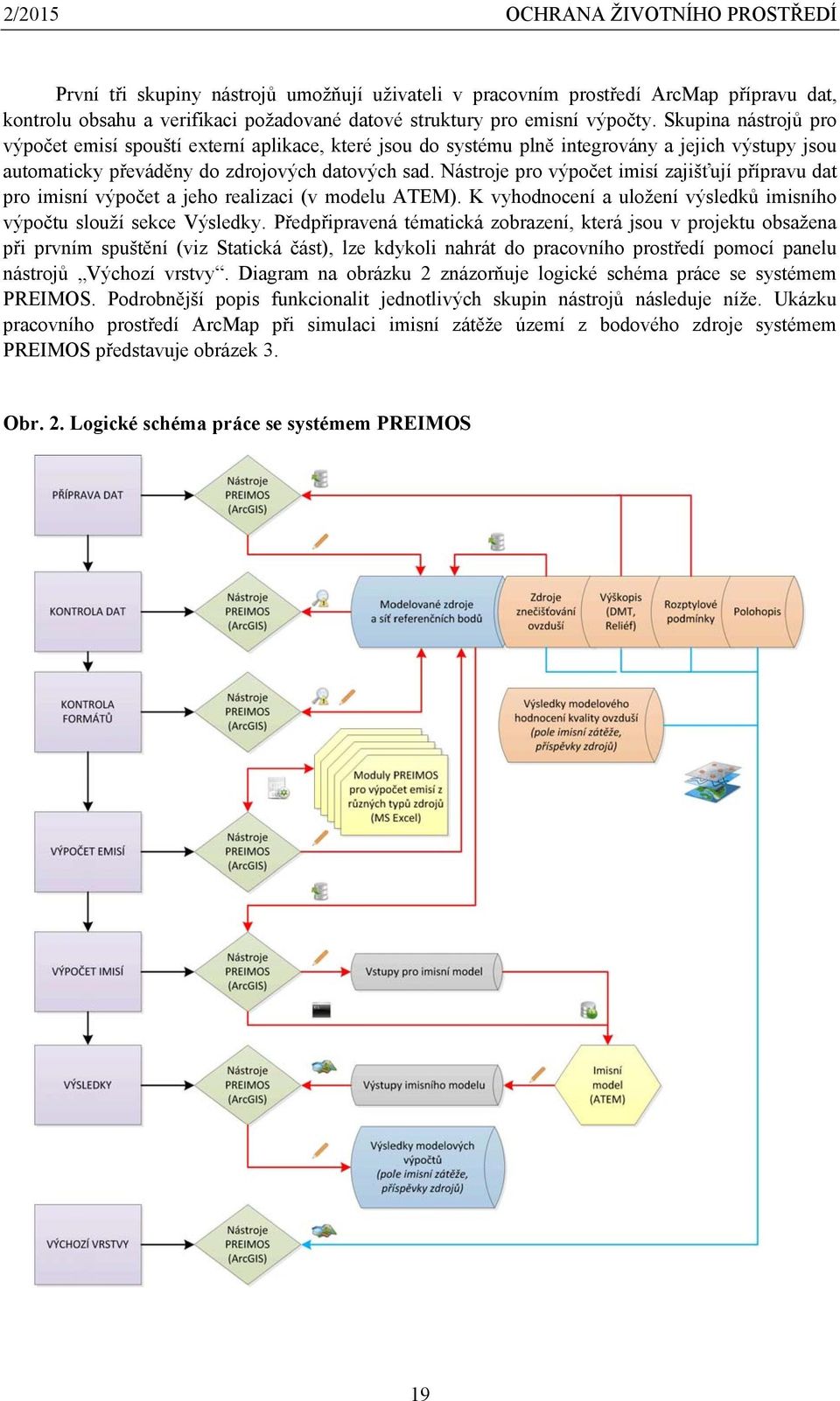 Nástroje pro výpočet imisí zajišťují přípravu dat pro imisní výpočet a jeho realizaci (v modelu ATEM). K vyhodnocení a uložení výsledků imisního výpočtu slouží sekce Výsledky.