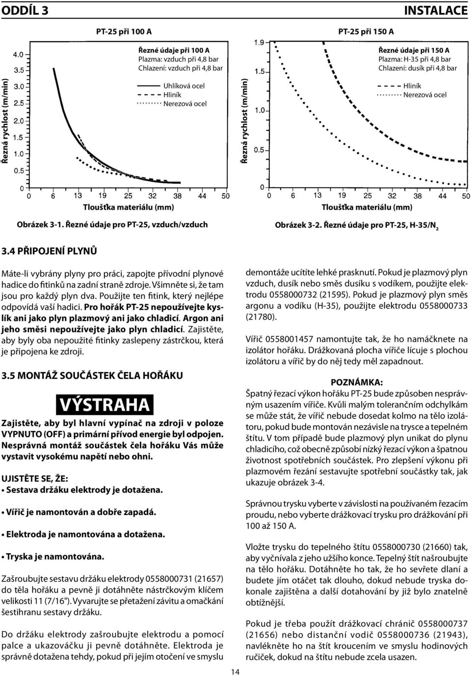 Řezné údaje pro PT-25, vzduch/vzduch Obrázek 3-2. Řezné údaje pro PT-25, H-35/N 2 3.