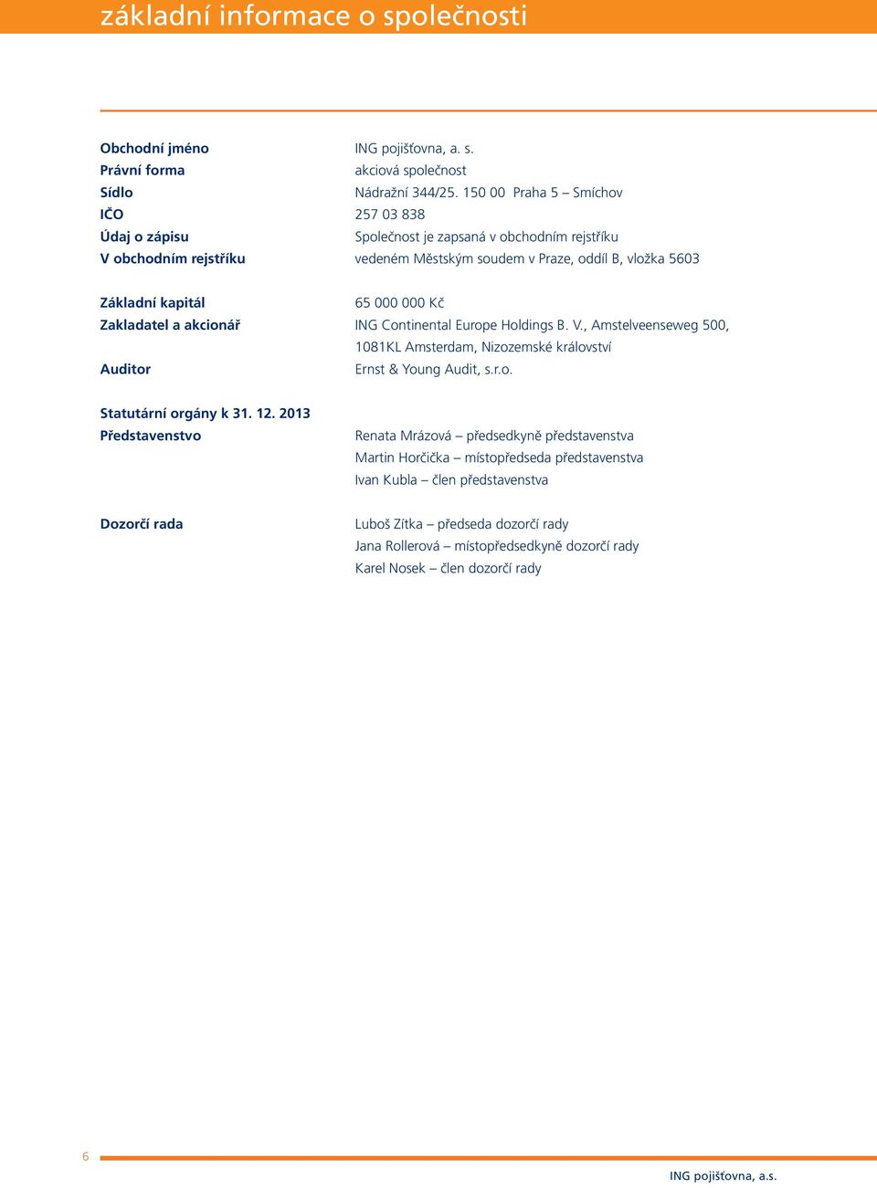 000 000 Kč Zakladatel a akcionář ing Continental Europe Holdings B. V., Amstelveenseweg 500, 1081KL Amsterdam, Nizozemské království Auditor Ernst & Young Audit, s.r.o. Statutární orgány k 31.