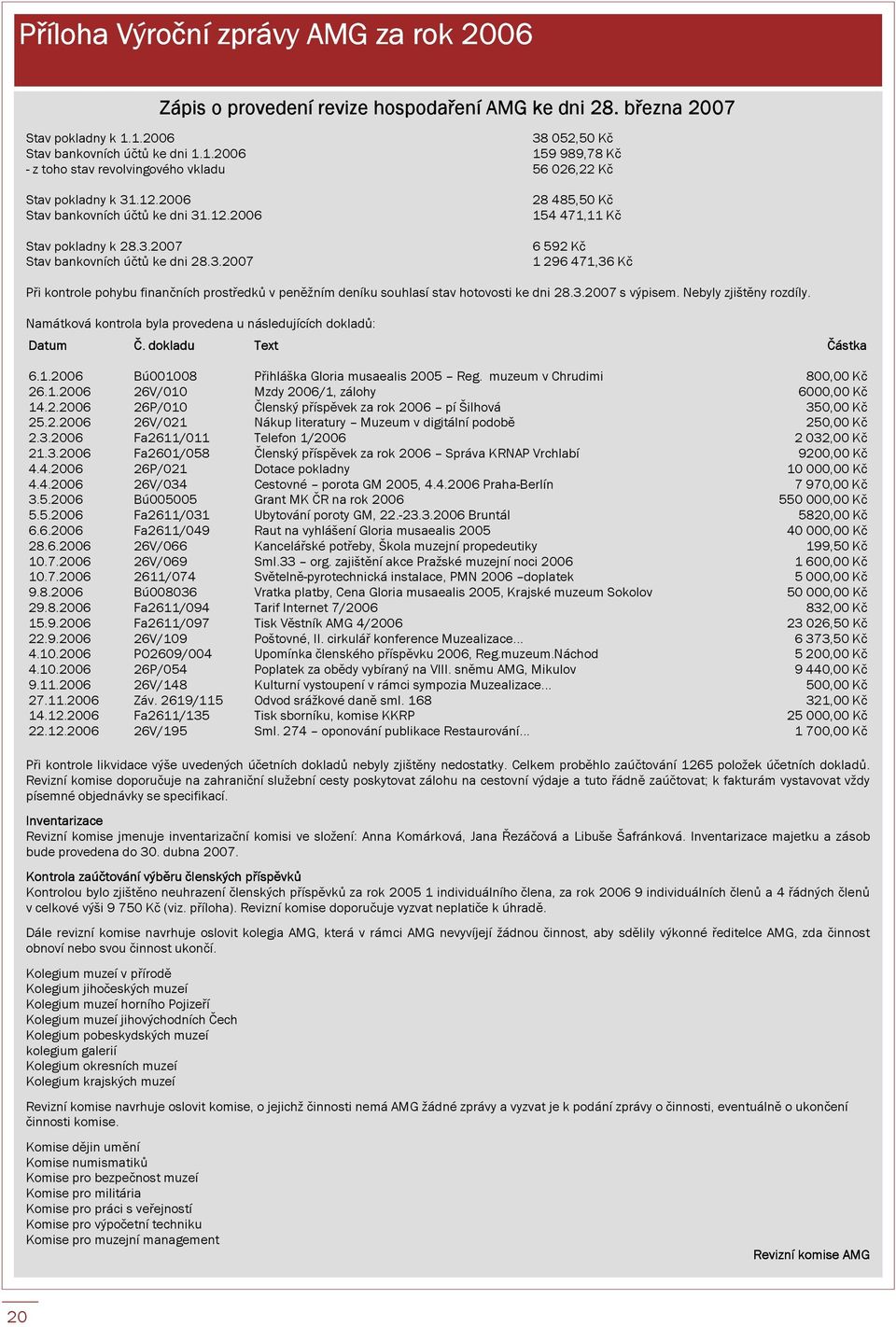 3.2007 Stav bankovních účtů ke dni 28.3.2007 28 485,50 Kč 154 471,11 Kč 6 592 Kč 1 296 471,36 Kč Při kontrole pohybu finančních prostředků v peněžním deníku souhlasí stav hotovosti ke dni 28.3.2007 s výpisem.