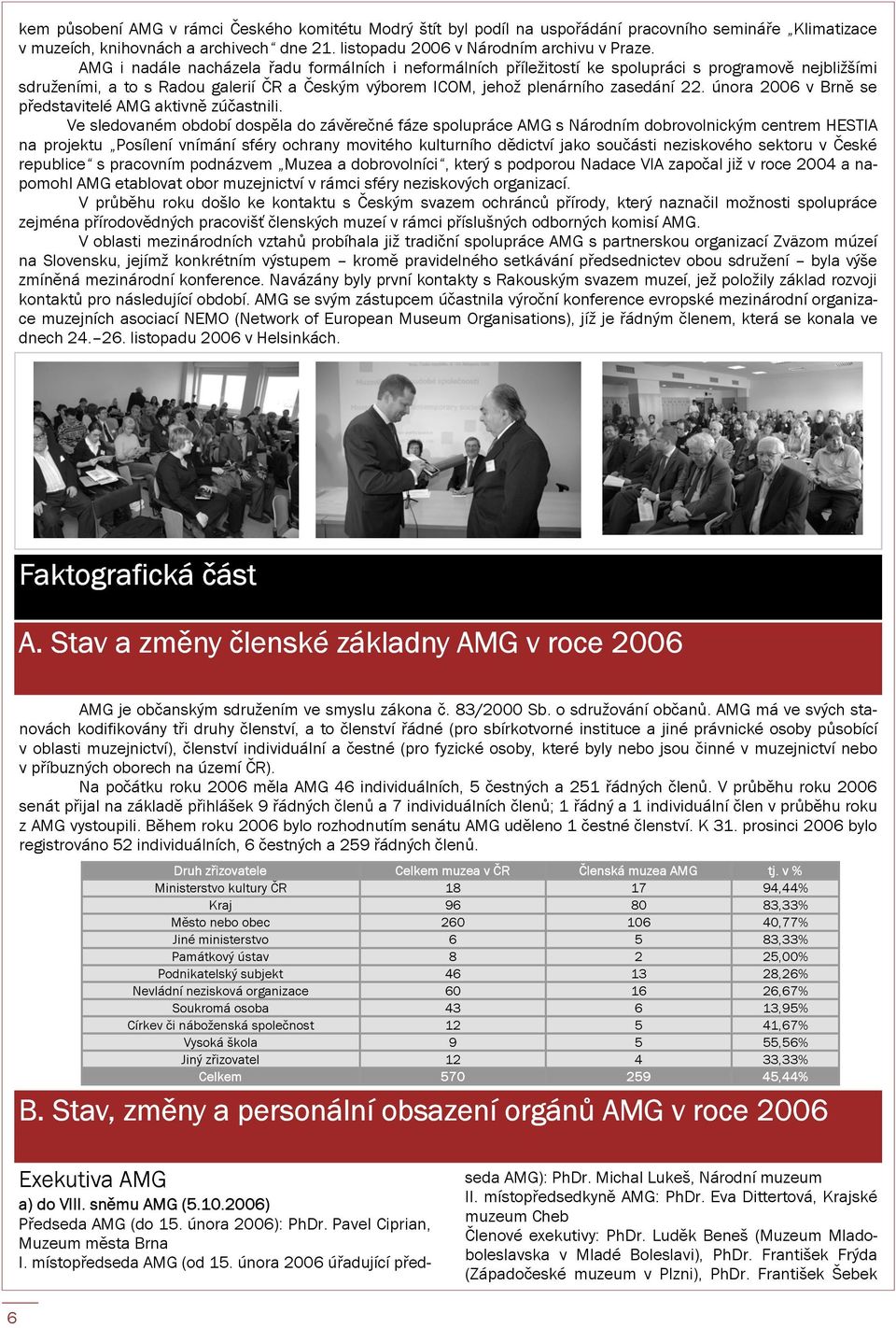 února 2006 v Brně se představitelé AMG aktivně zúčastnili.