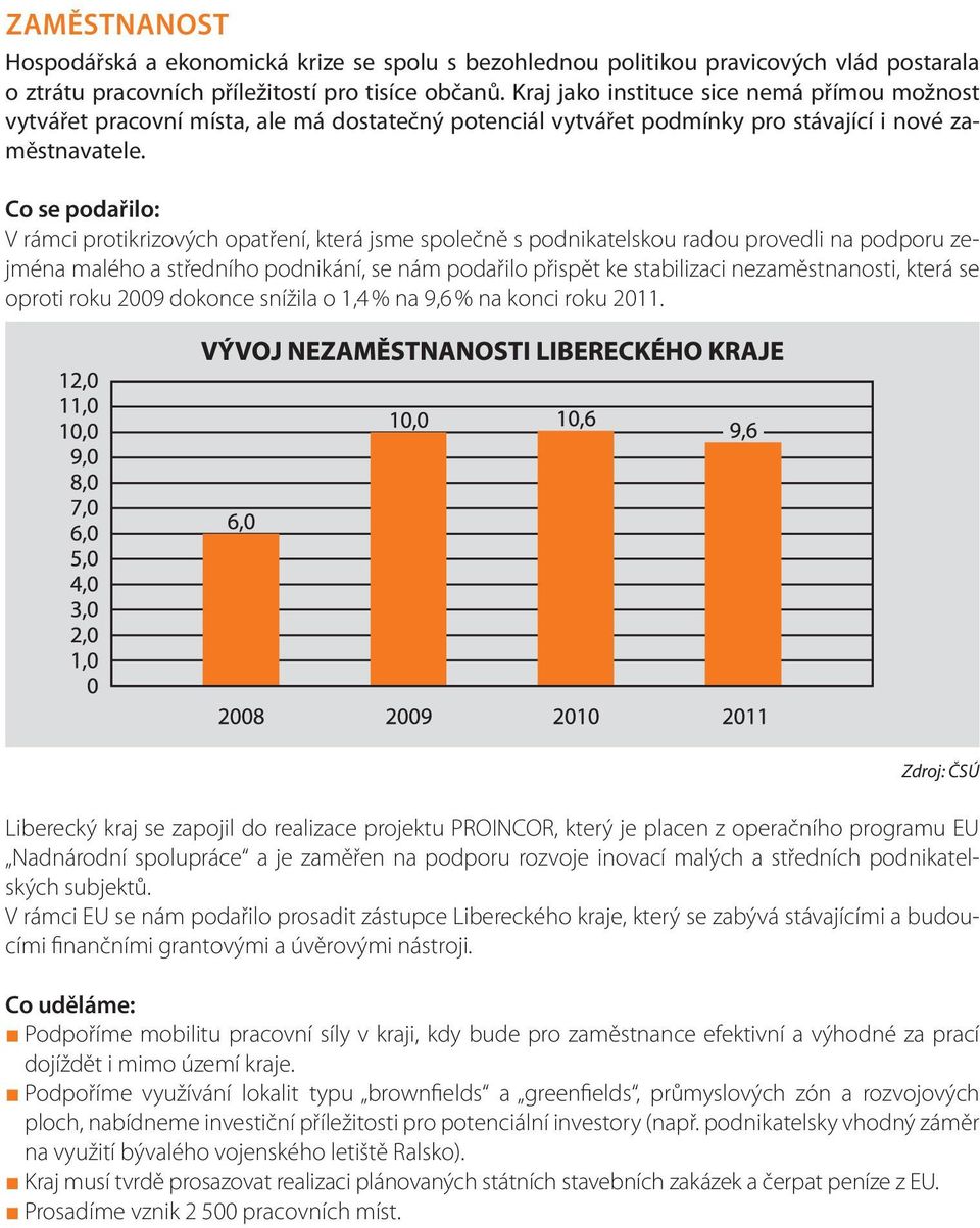 V rámci protikrizových opatření, která jsme společně s podnikatelskou radou provedli na podporu zejména malého a středního podnikání, se nám podařilo přispět ke stabilizaci nezaměstnanosti, která se