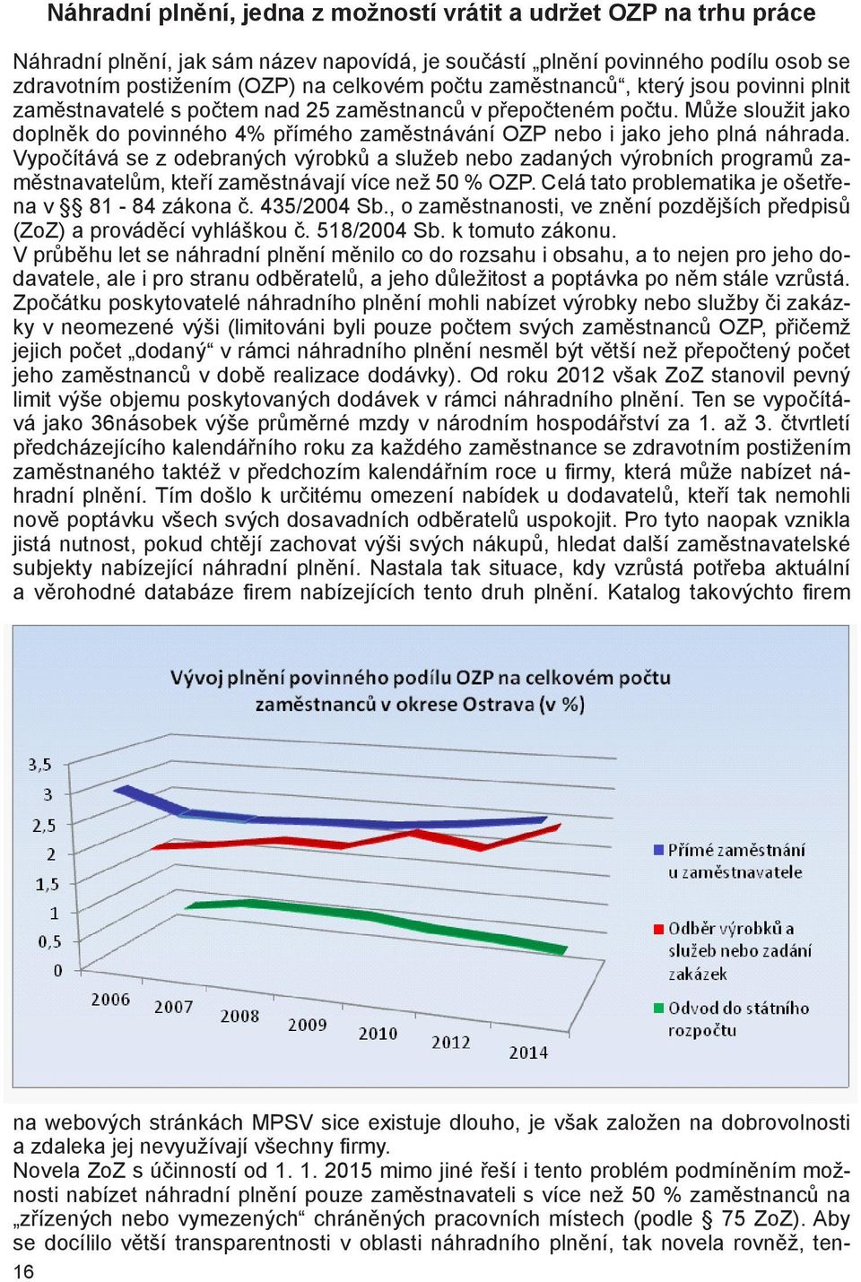 Vypočítává se z odebraných výrobků a služeb nebo zadaných výrobních programů zaměstnavatelům, kteří zaměstnávají více než 50 % OZP. Celá tato problematika je ošetřena v 81-84 zákona č. 435/2004 Sb.