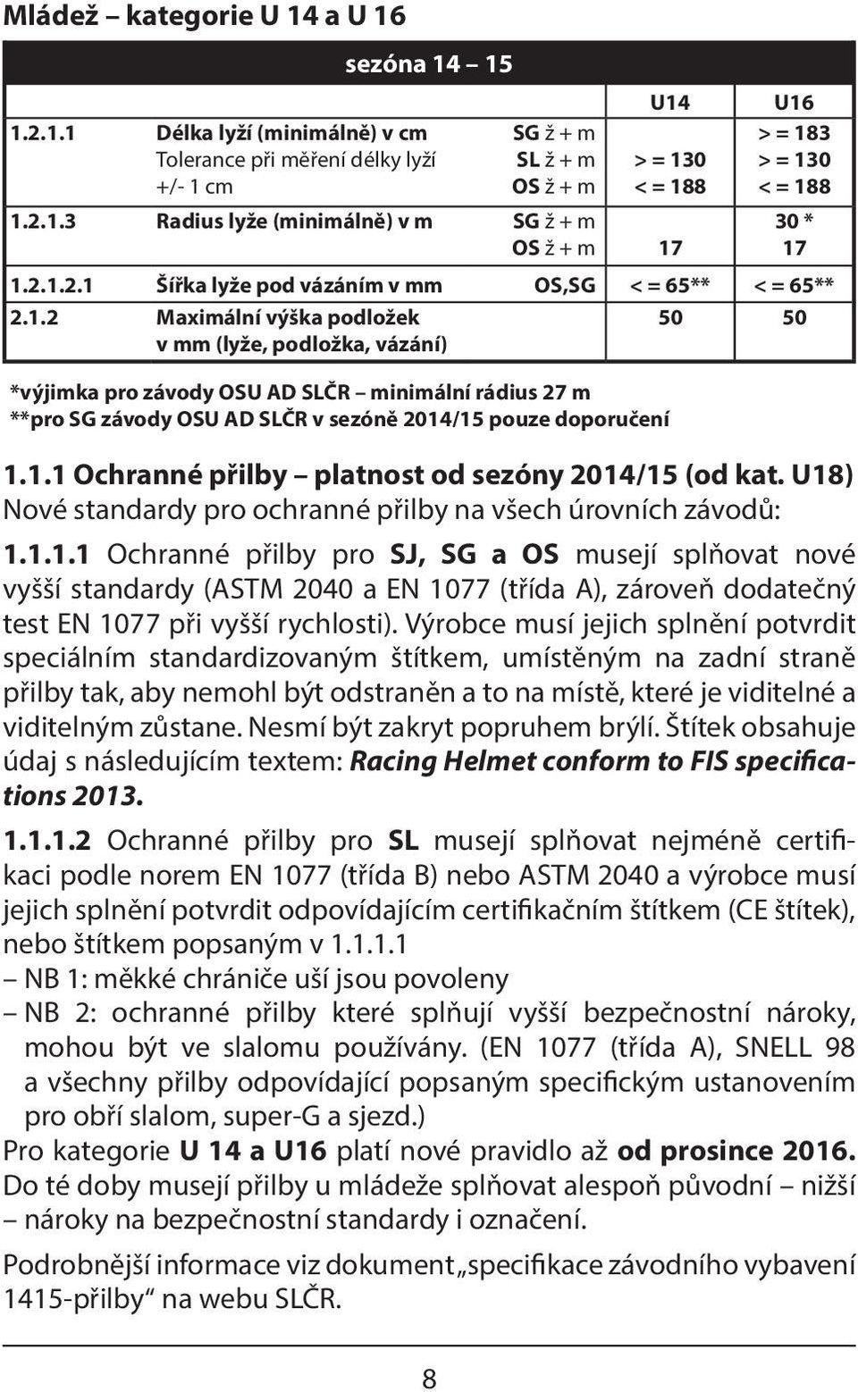 1.1 Ochranné přilby platnost od sezóny 2014/15 (od kat. U18) Nové standardy pro ochranné přilby na všech úrovních závodů: 1.1.1.1 Ochranné přilby pro SJ, SG a OS musejí splňovat nové vyšší standardy (ASTM 2040 a EN 1077 (třída A), zároveň dodatečný test EN 1077 při vyšší rychlosti).