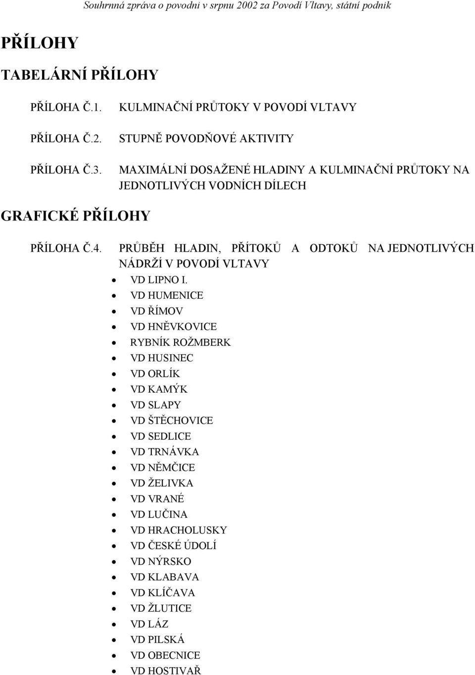 PRŮBĚH HLADIN, PŘÍTOKŮ A ODTOKŮ NA JEDNOTLIVÝCH NÁDRŽÍ V POVODÍ VLTAVY VD LIPNO I.