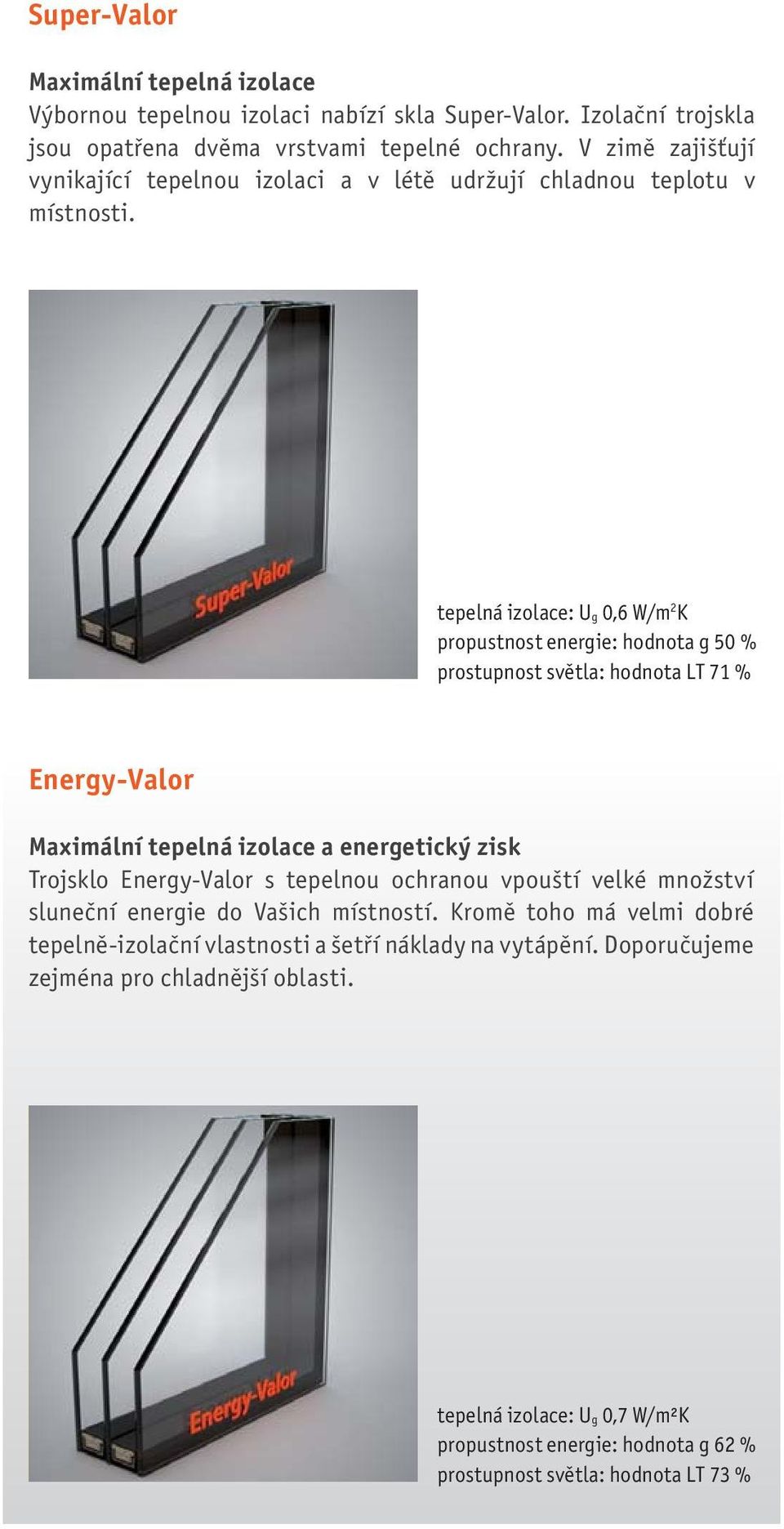 tepelná izolace: Ug 0,6 W/m 2 K propustnost energie: hodnota g 50 % prostupnost světla: hodnota LT 71 % Energy-Valor Maximální tepelná izolace a energetický zisk Trojsklo Energy-Valor