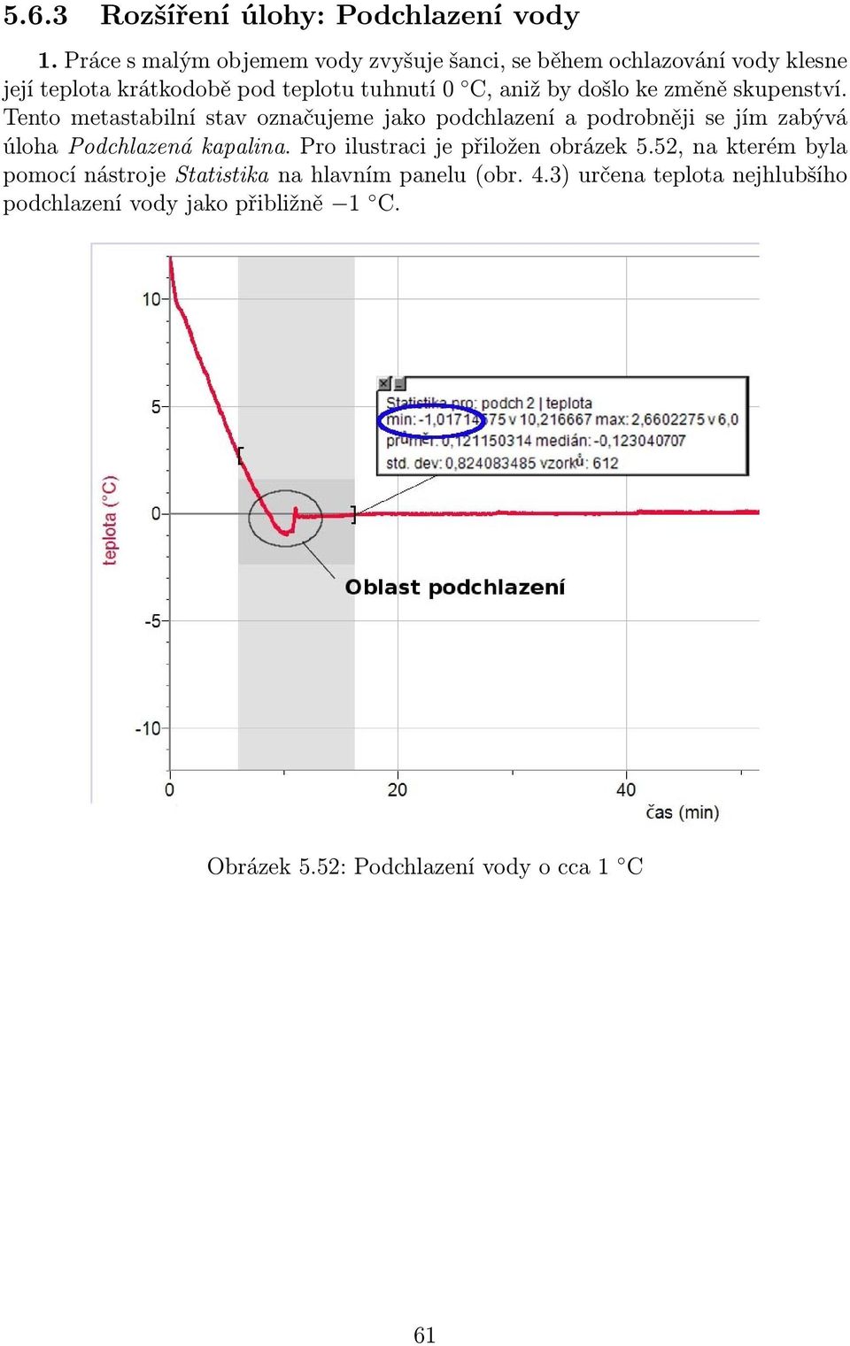 došlo ke změně skupenství.