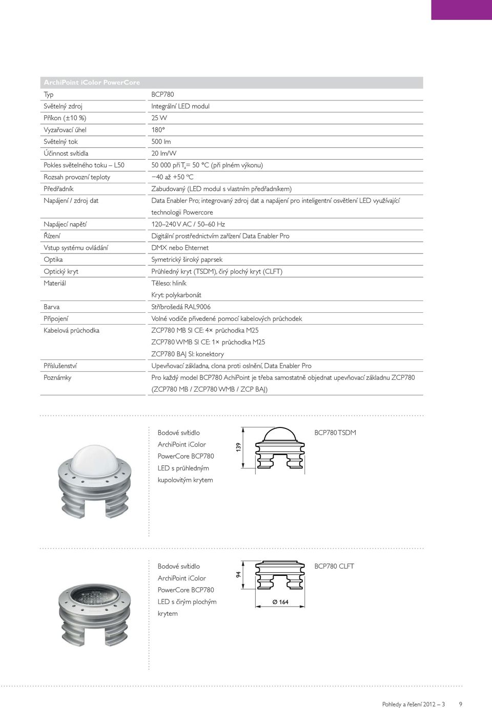 pro inteligentní osvětlení LED využívající technologii Powercore Napájecí napětí 120 240 V AC / 50 60 Hz Řízení Digitální prostřednictvím zařízení Data Enabler Pro Vstup systému ovládání DMX nebo