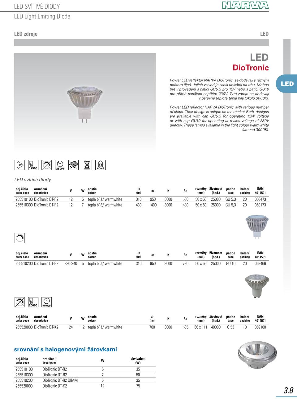 Power reflector NARVA DioTronic with various number of chips. Their design is unique on the market.