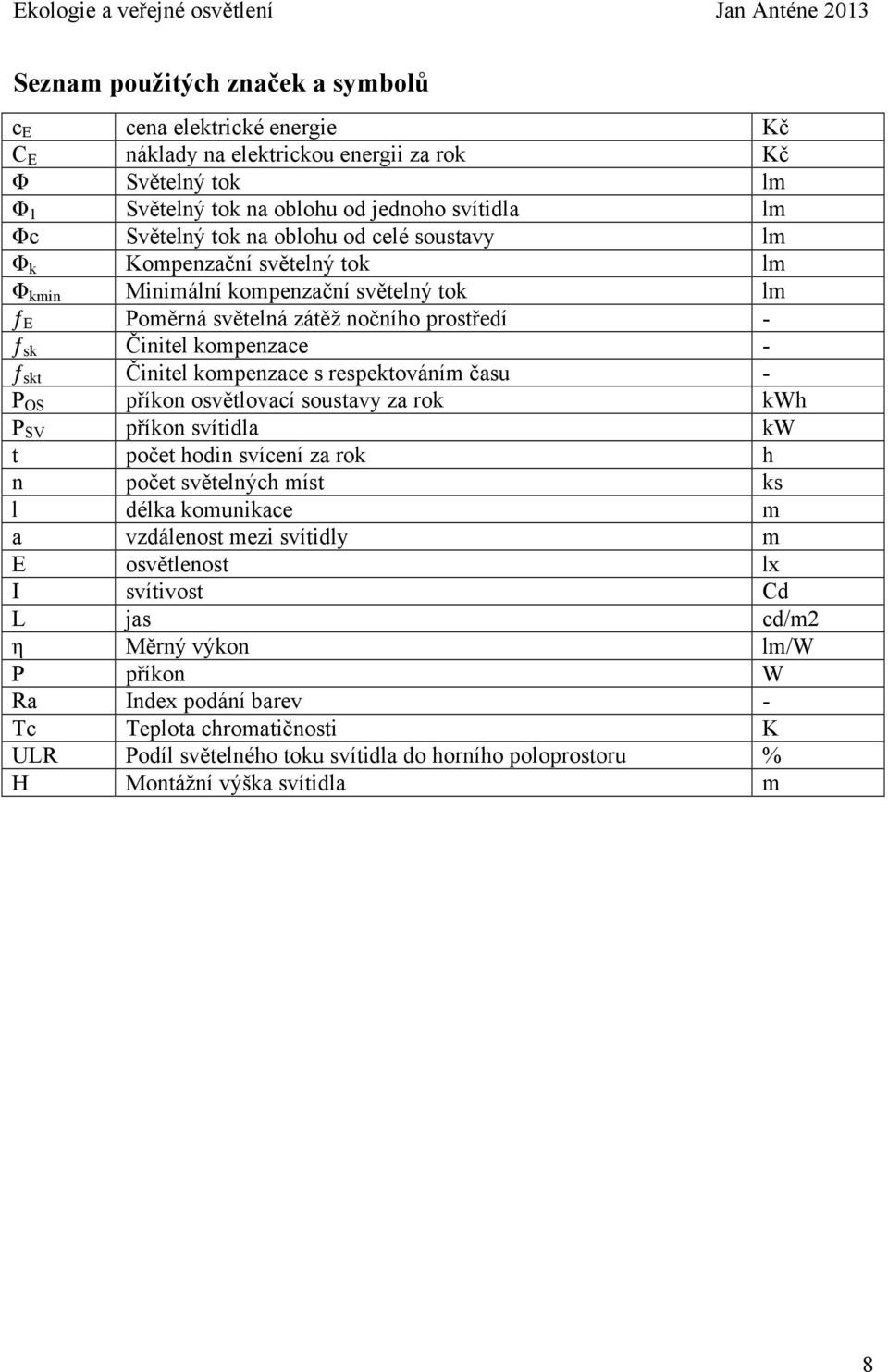 kompenzace s respektováním času - P OS příkon osvětlovací soustavy za rok kwh P SV příkon svítidla kw t počet hodin svícení za rok h n počet světelných míst ks l délka komunikace m a vzdálenost mezi