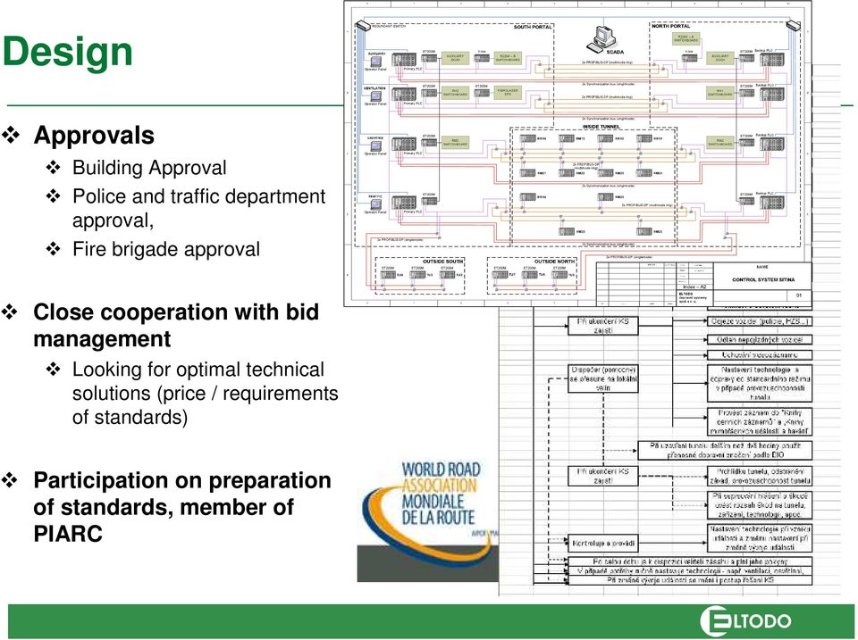 management Looking for optimal technical solutions (price /